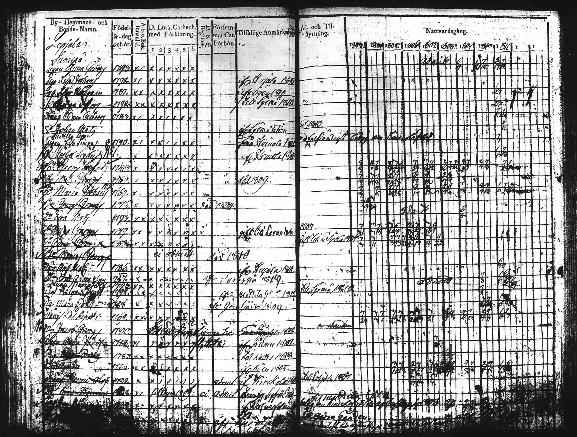 [ kuvat/186.jpg ]