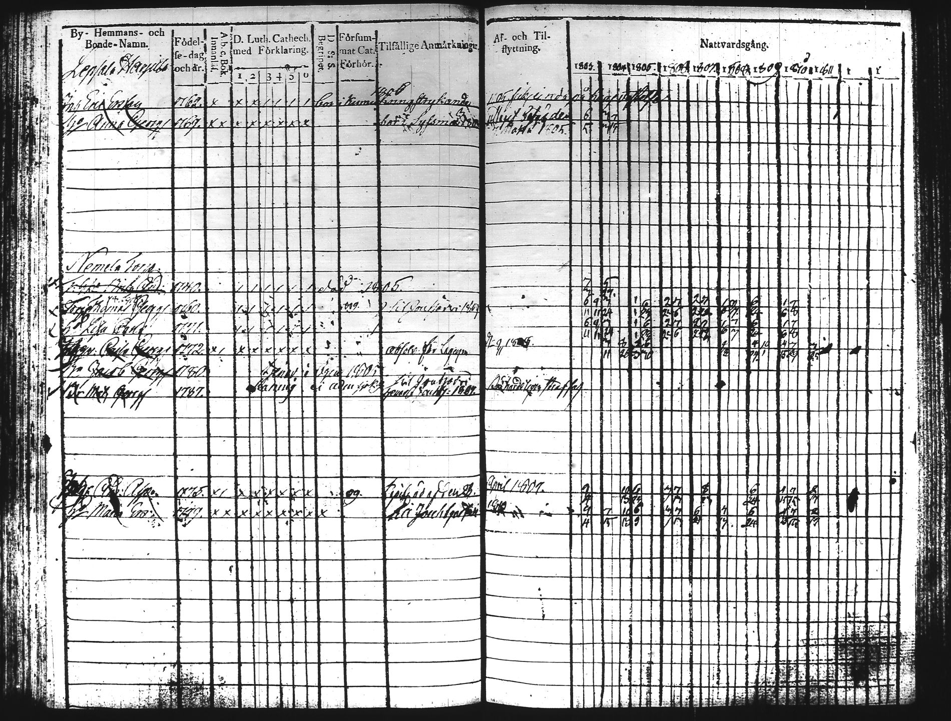 [ kuvat/190.jpg ]