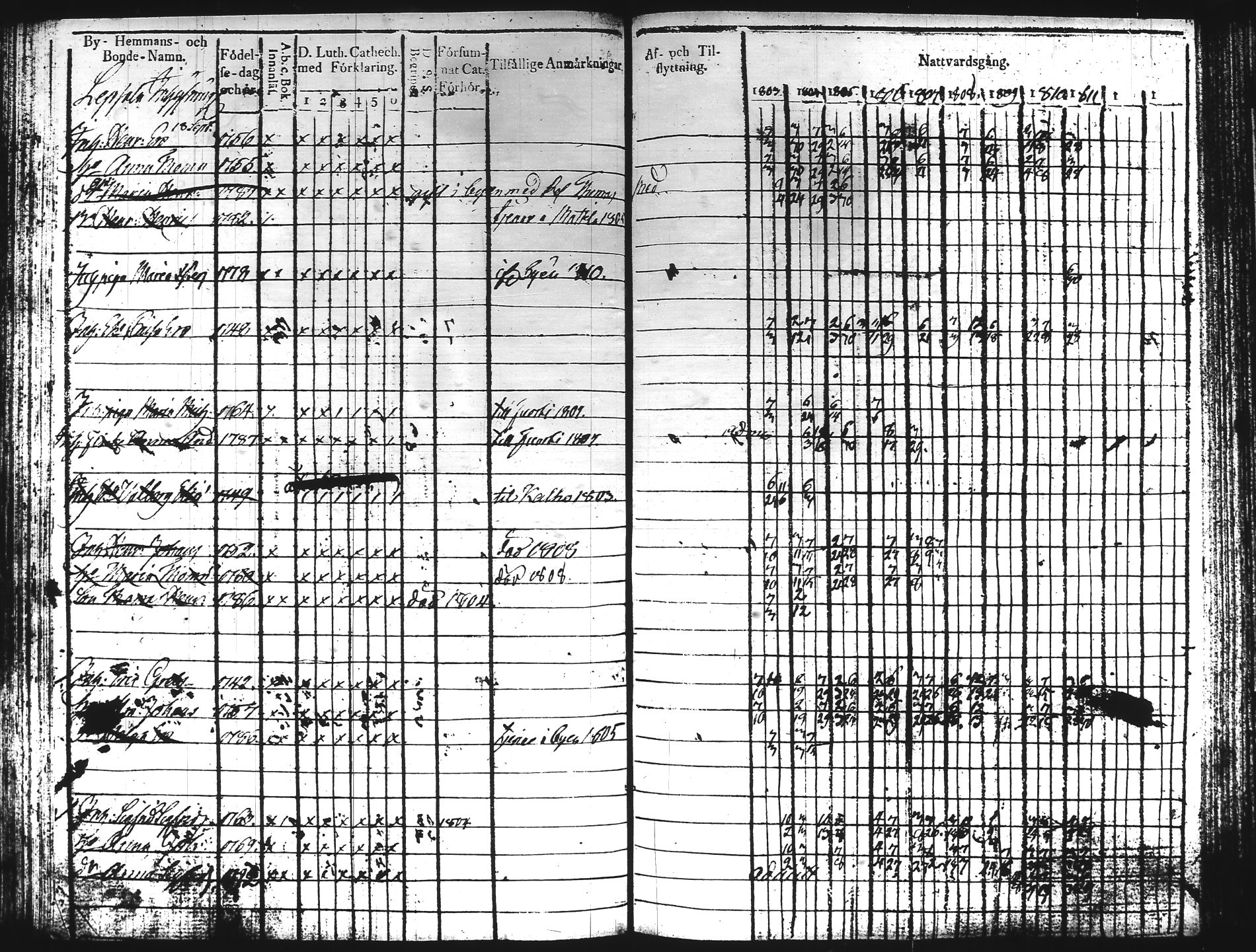 [ kuvat/192.jpg ]