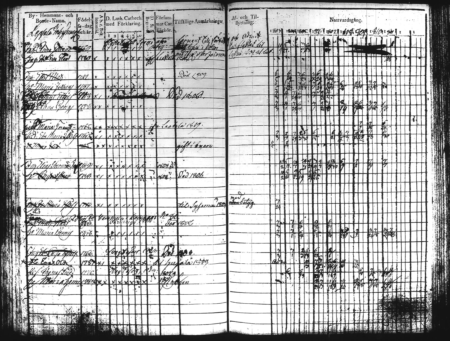 [ kuvat/193.jpg ]