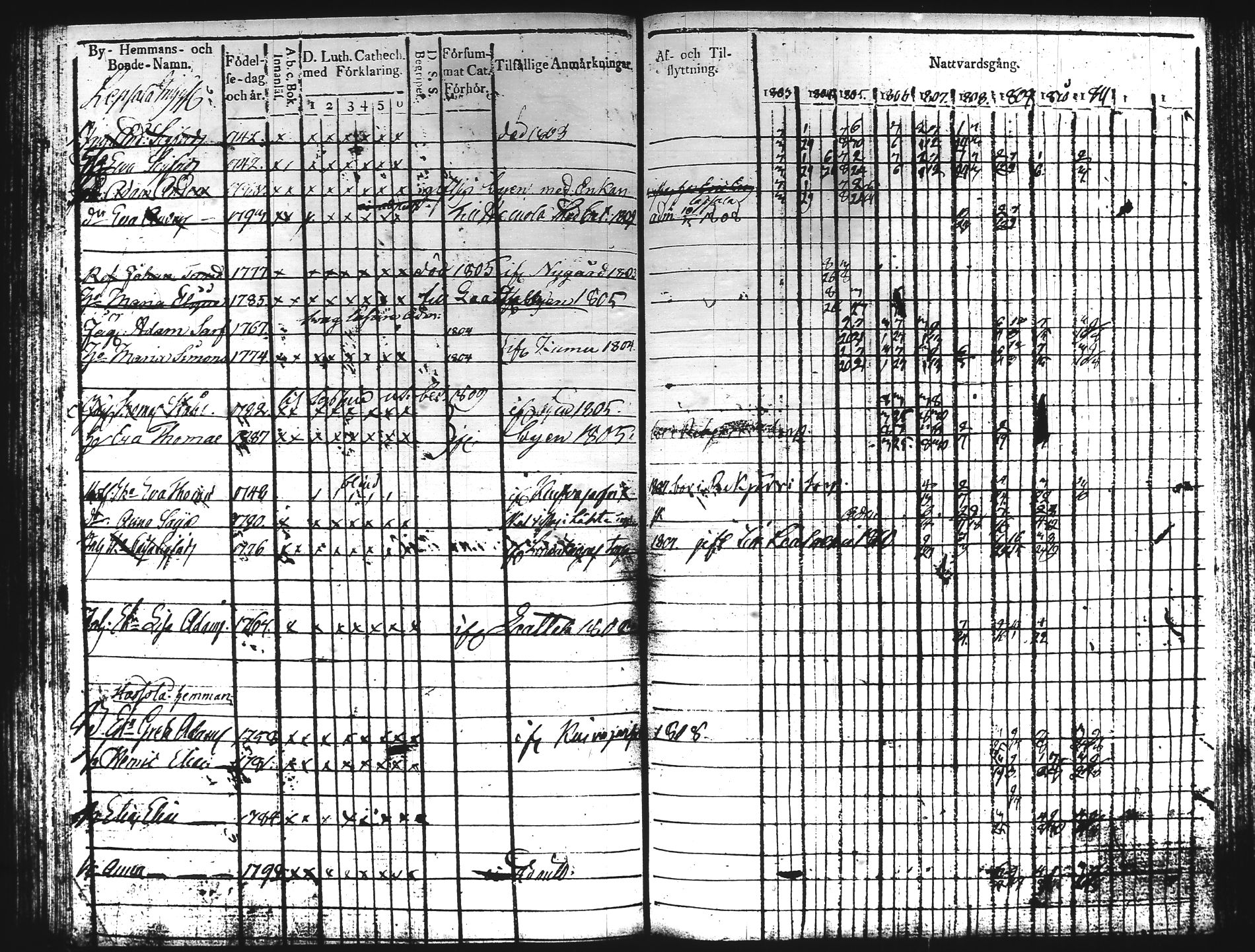 [ kuvat/194.jpg ]