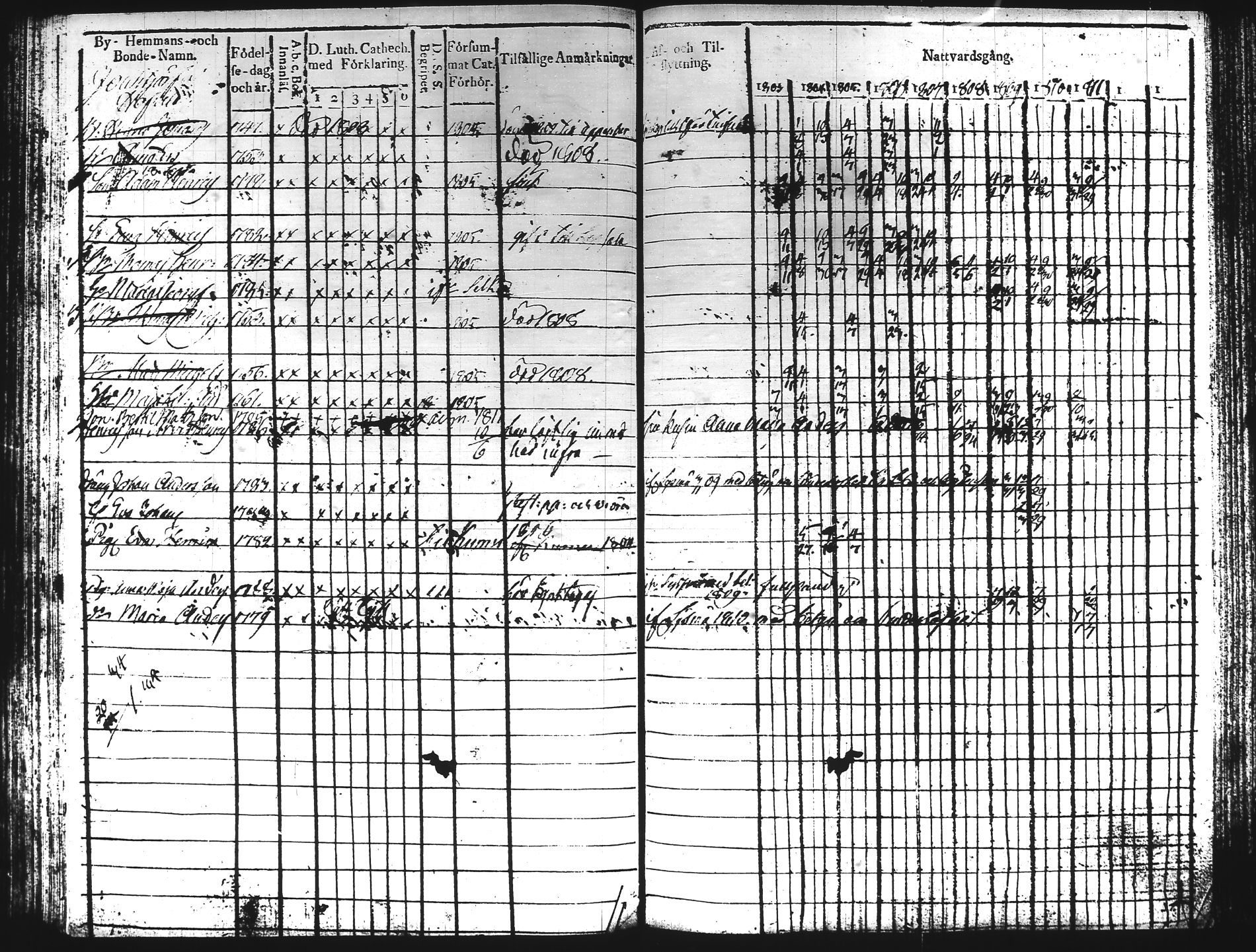[ kuvat/196.jpg ]