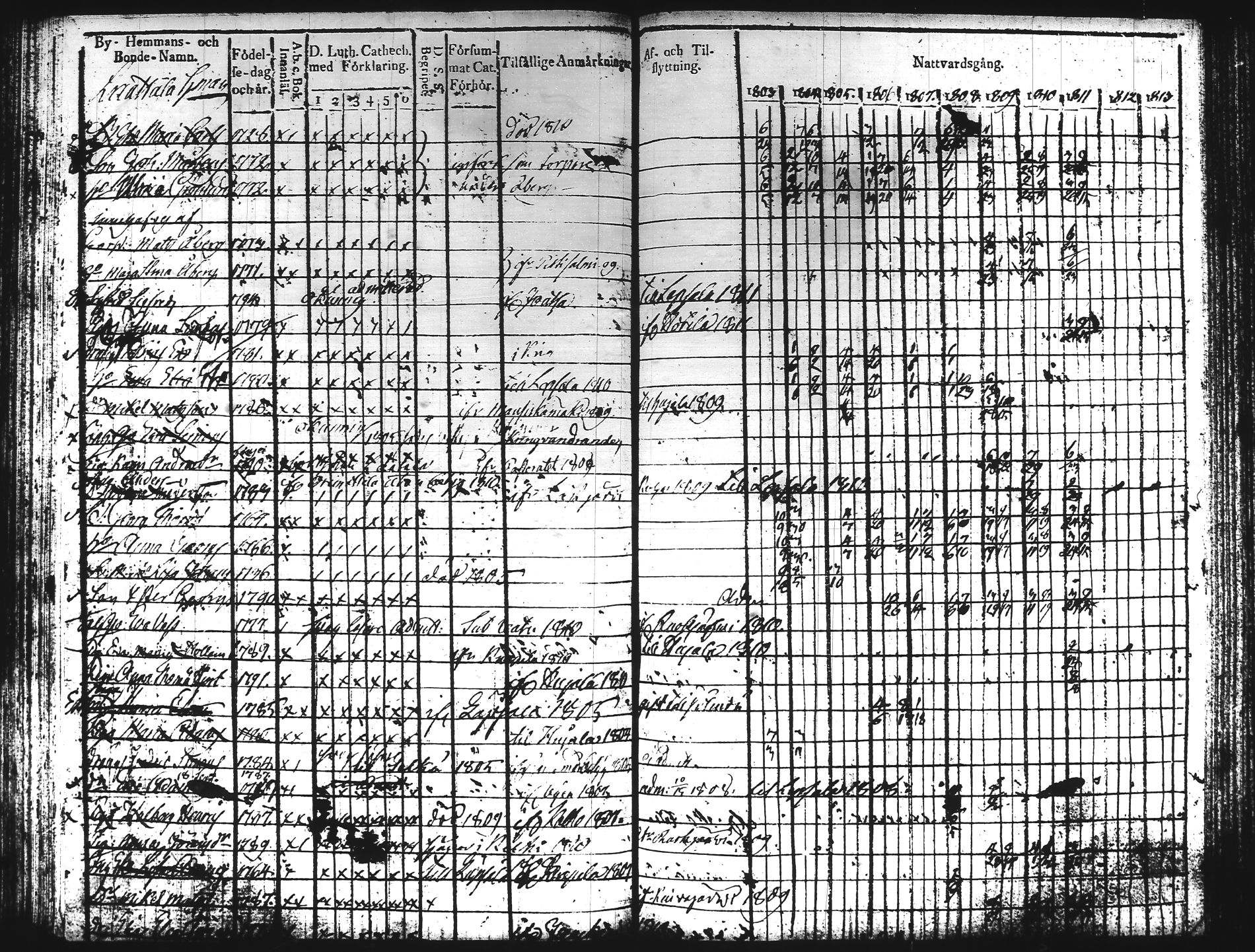 [ kuvat/198.jpg ]