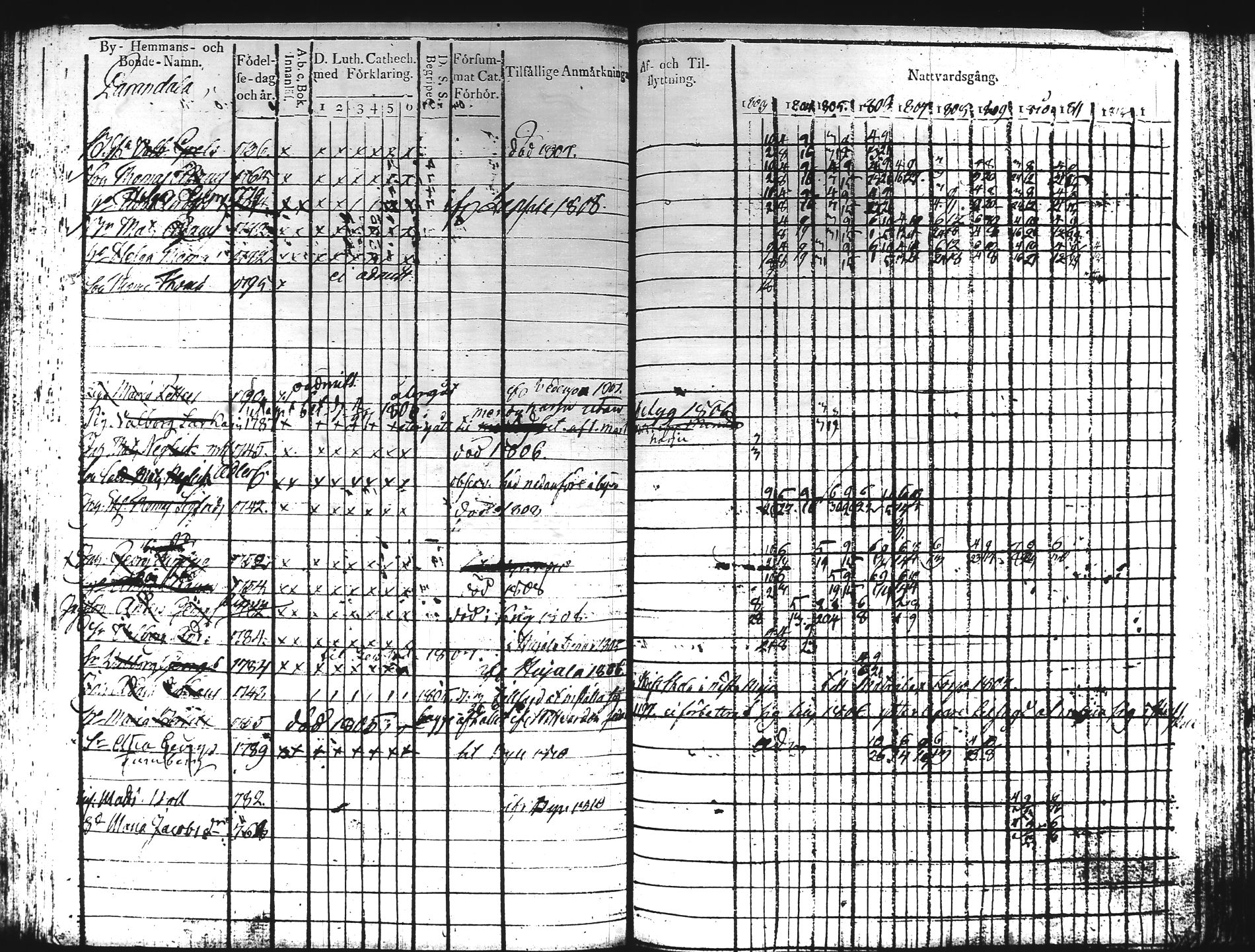 [ kuvat/216.jpg ]