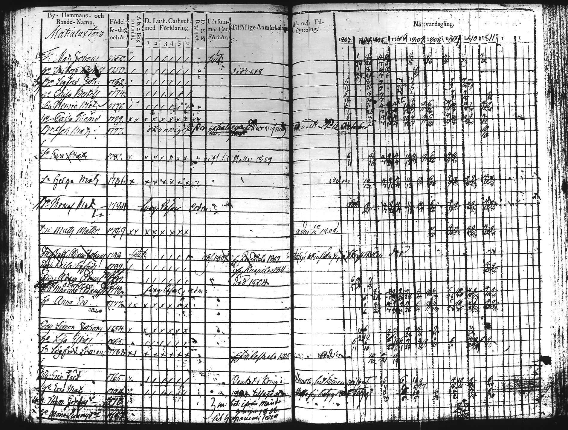 [ kuvat/219.jpg ]