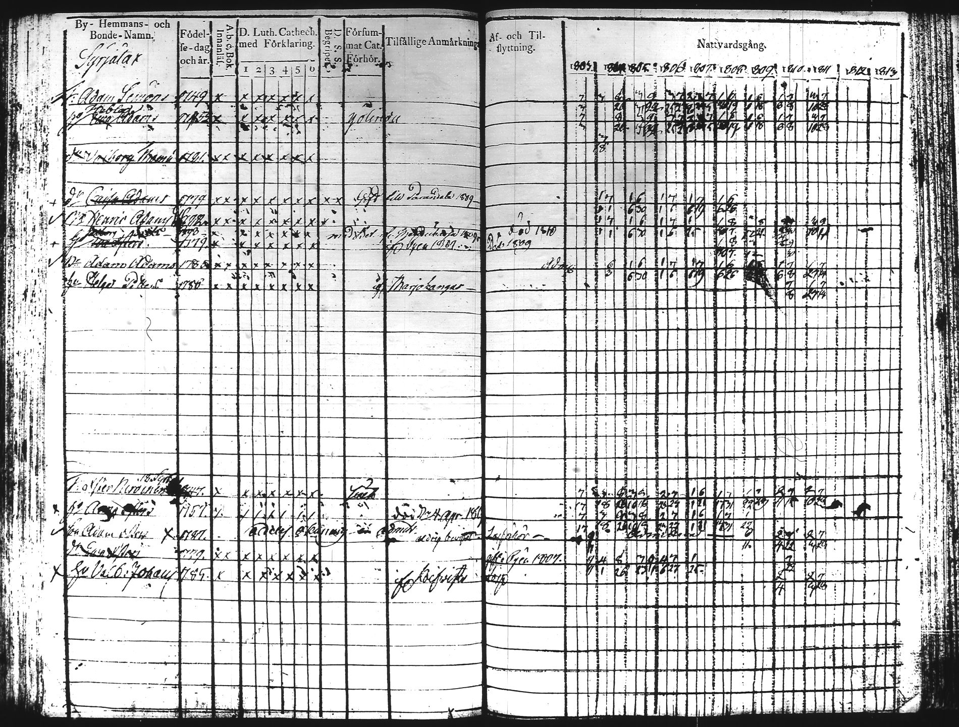 [ kuvat/225.jpg ]