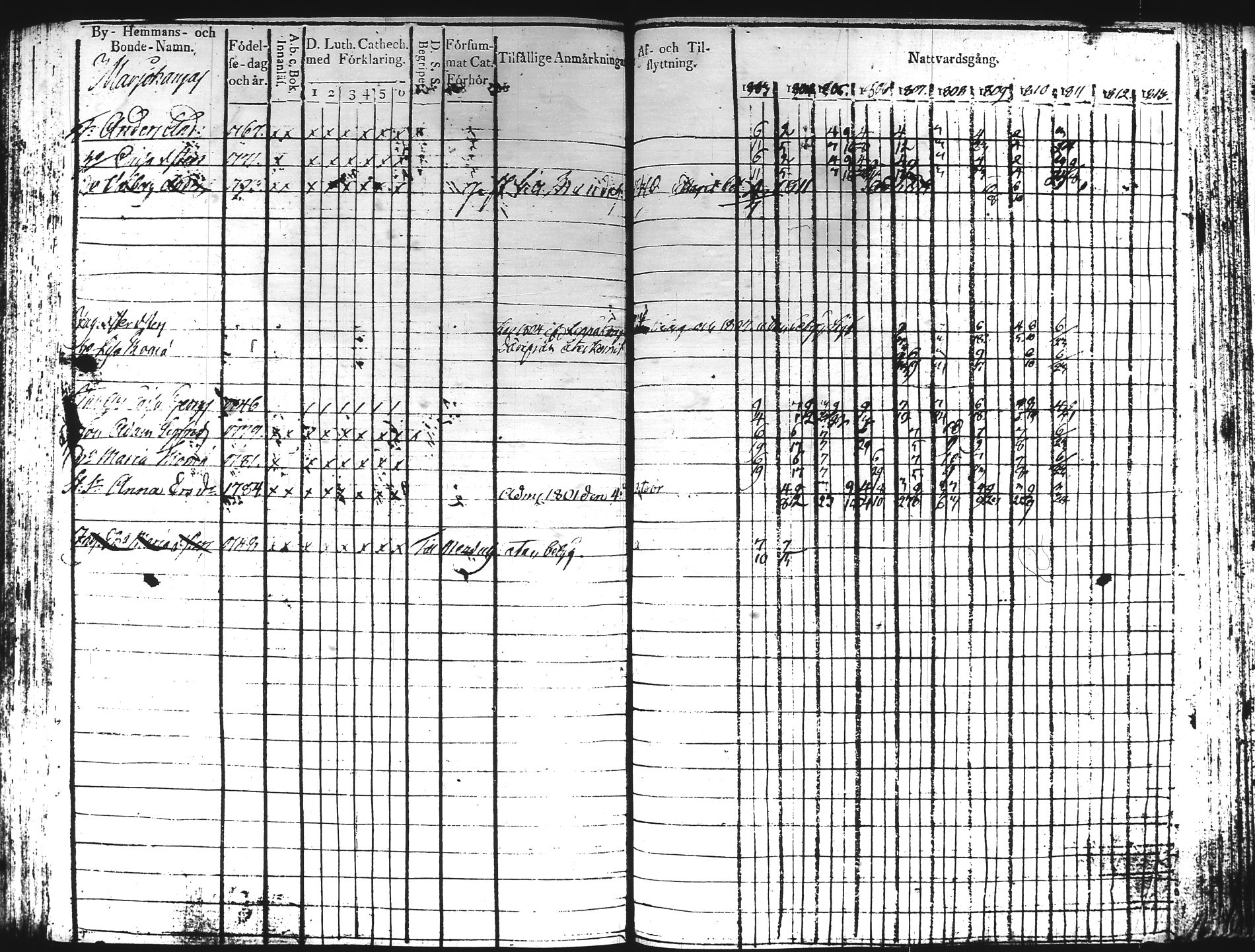 [ kuvat/229.jpg ]