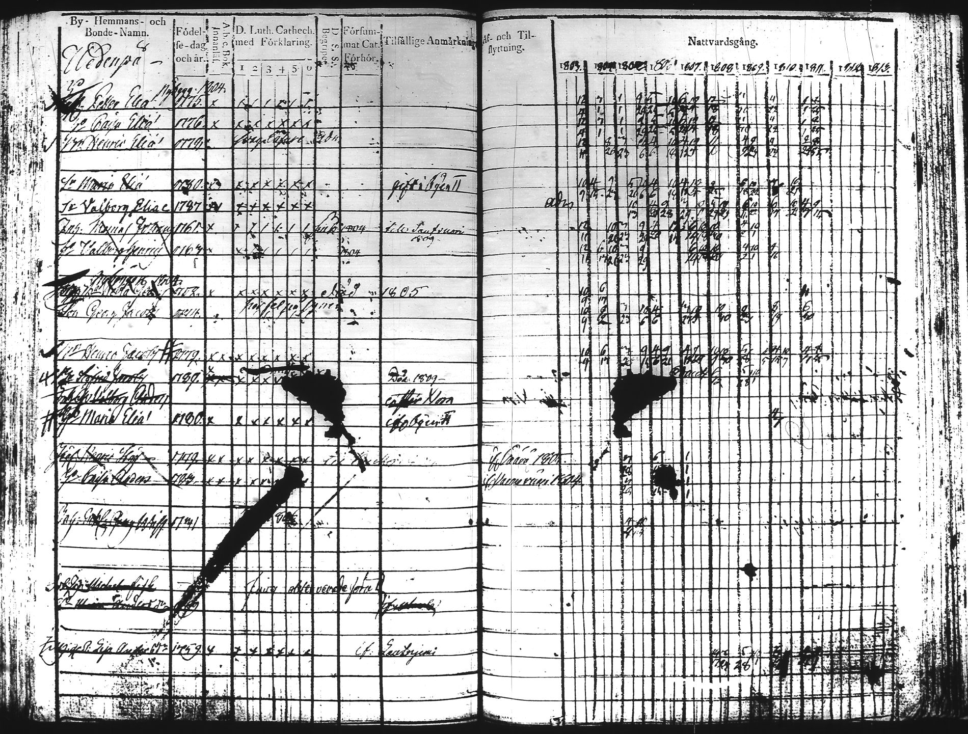[ kuvat/232.jpg ]