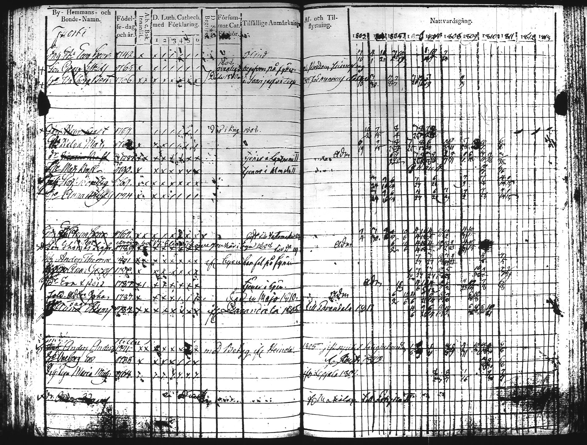 [ kuvat/241.jpg ]