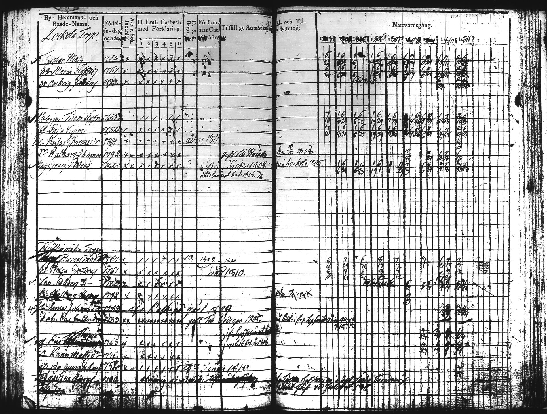 [ kuvat/246.jpg ]