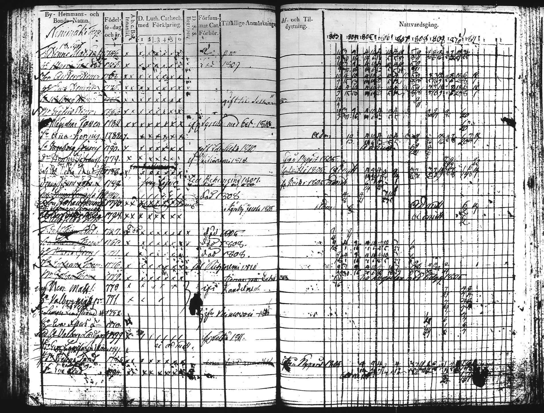 [ kuvat/252.jpg ]