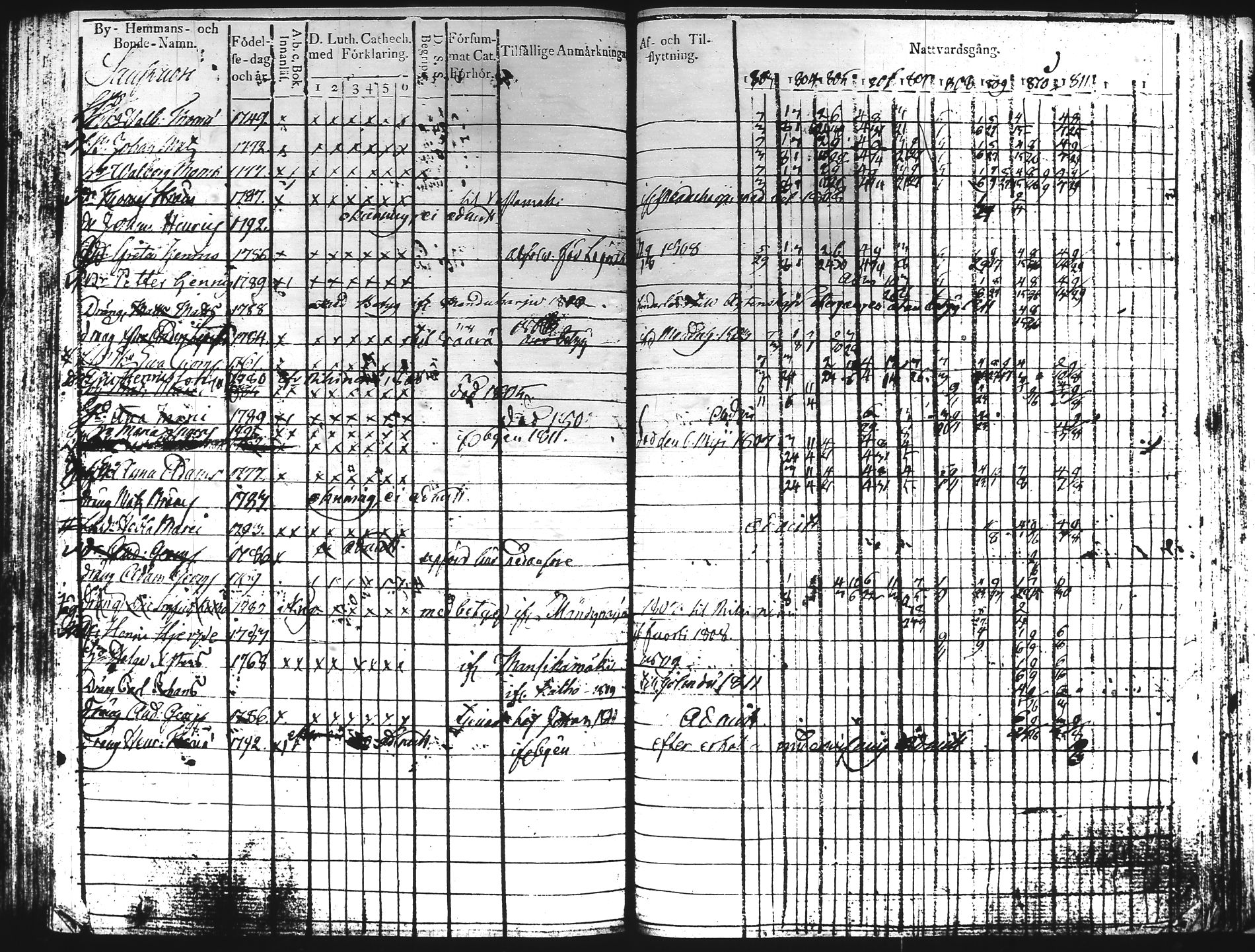 [ kuvat/253.jpg ]