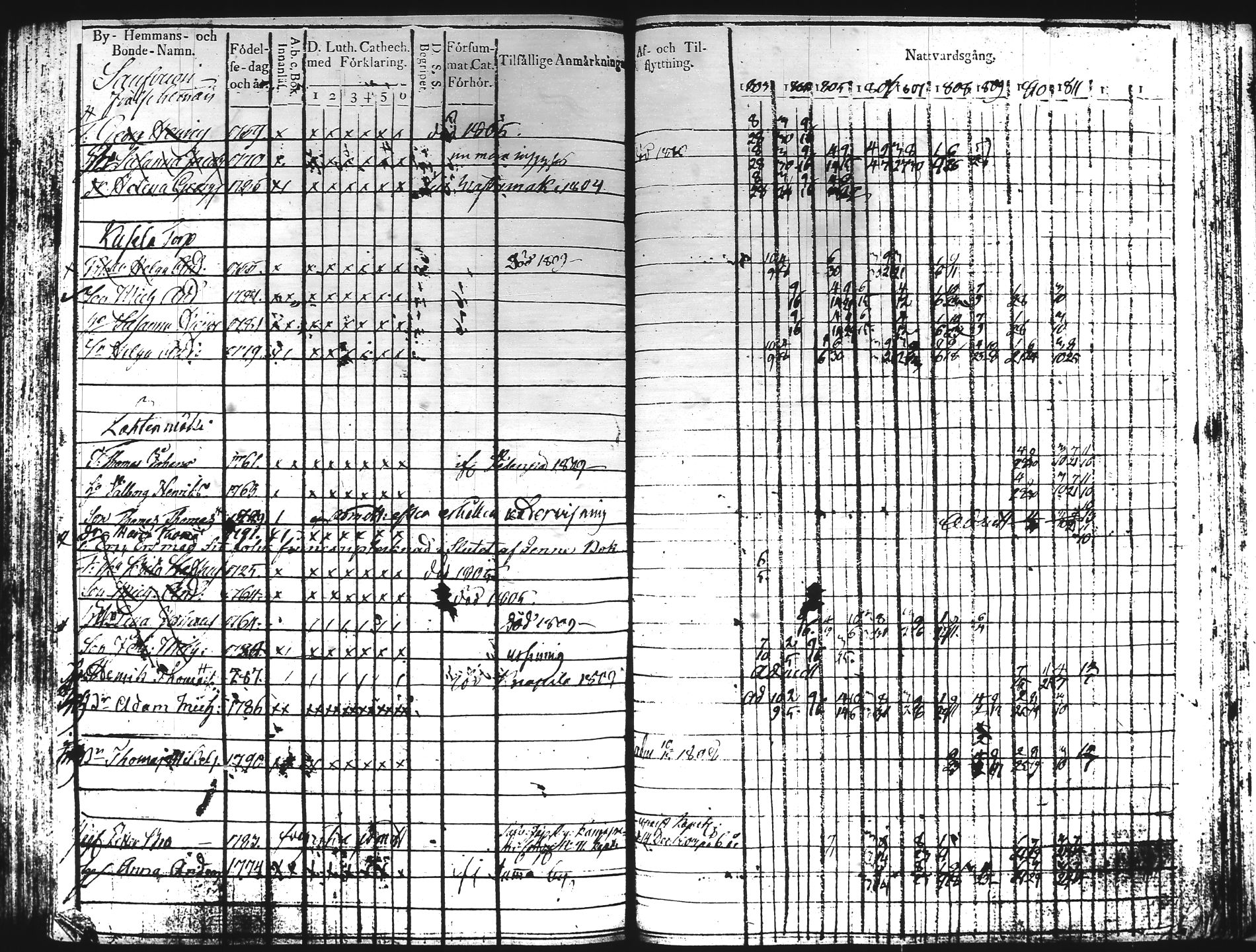 [ kuvat/254.jpg ]
