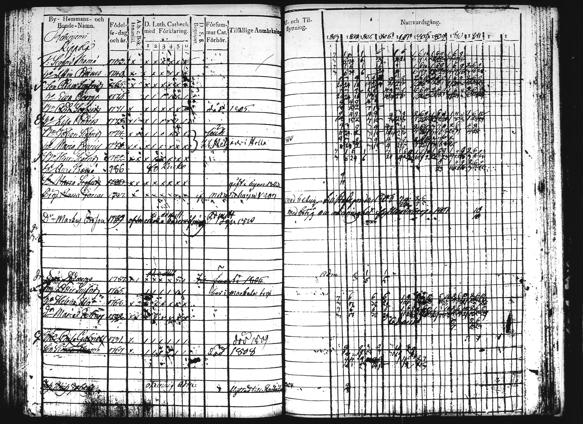 [ kuvat/258.jpg ]