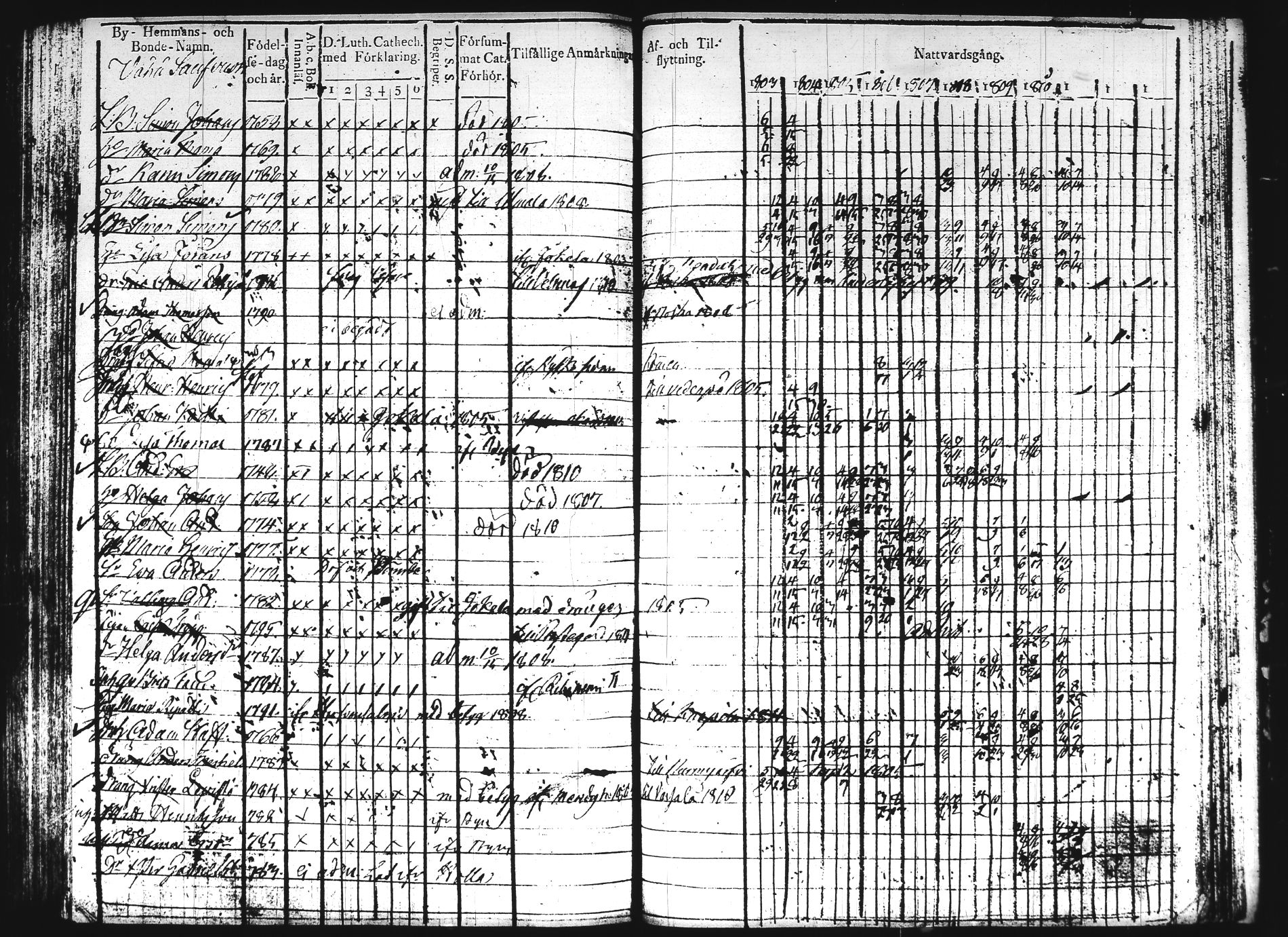 [ kuvat/263.jpg ]