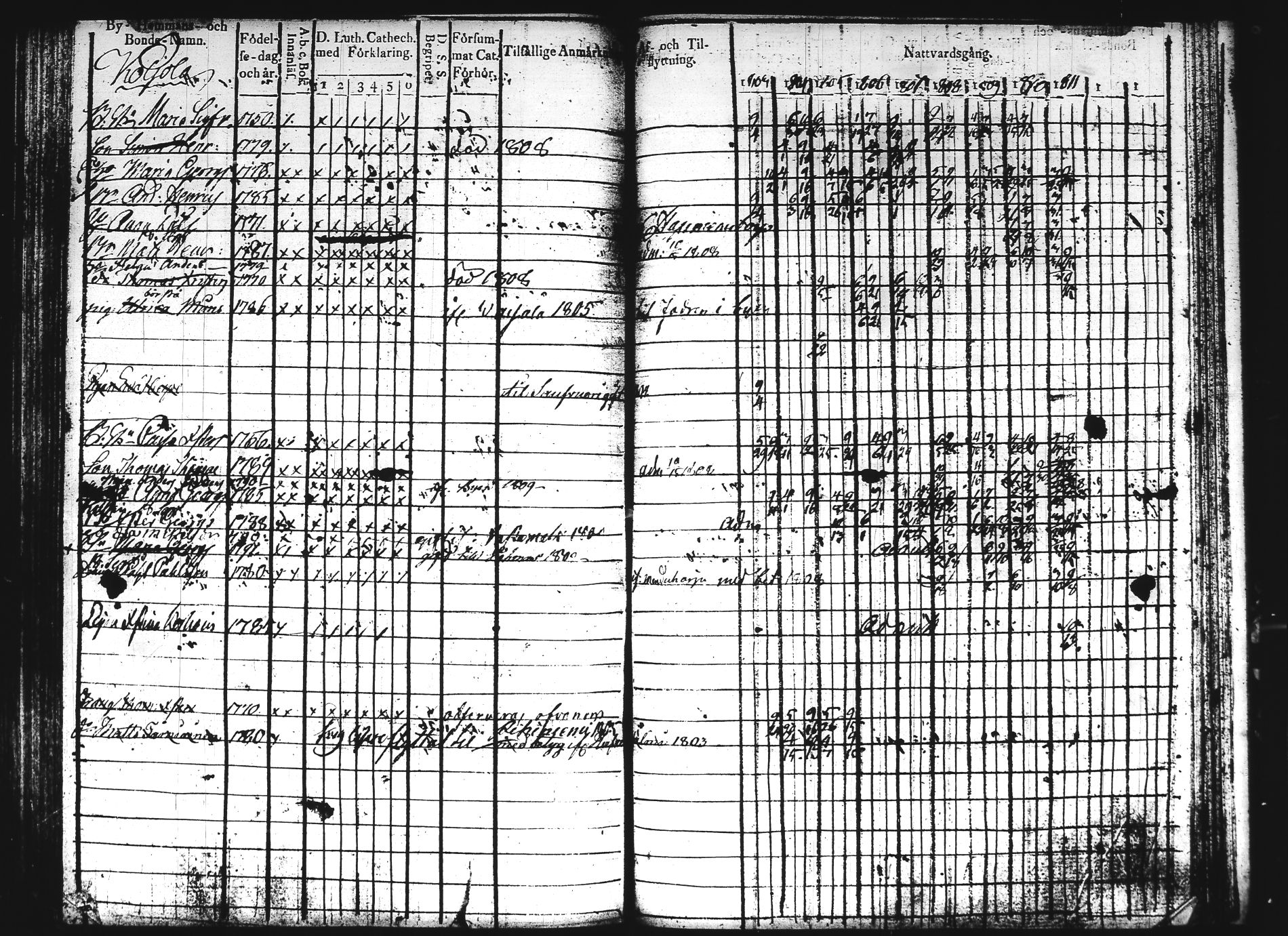 [ kuvat/266.jpg ]