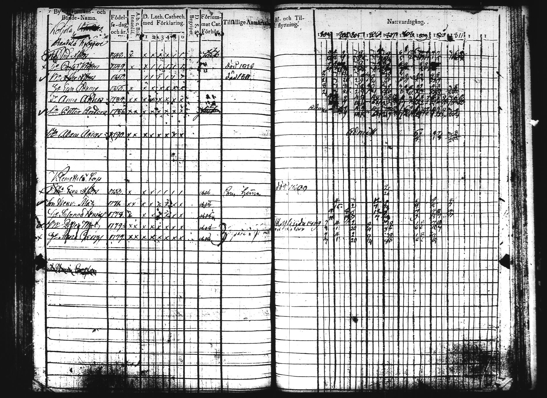 [ kuvat/270.jpg ]