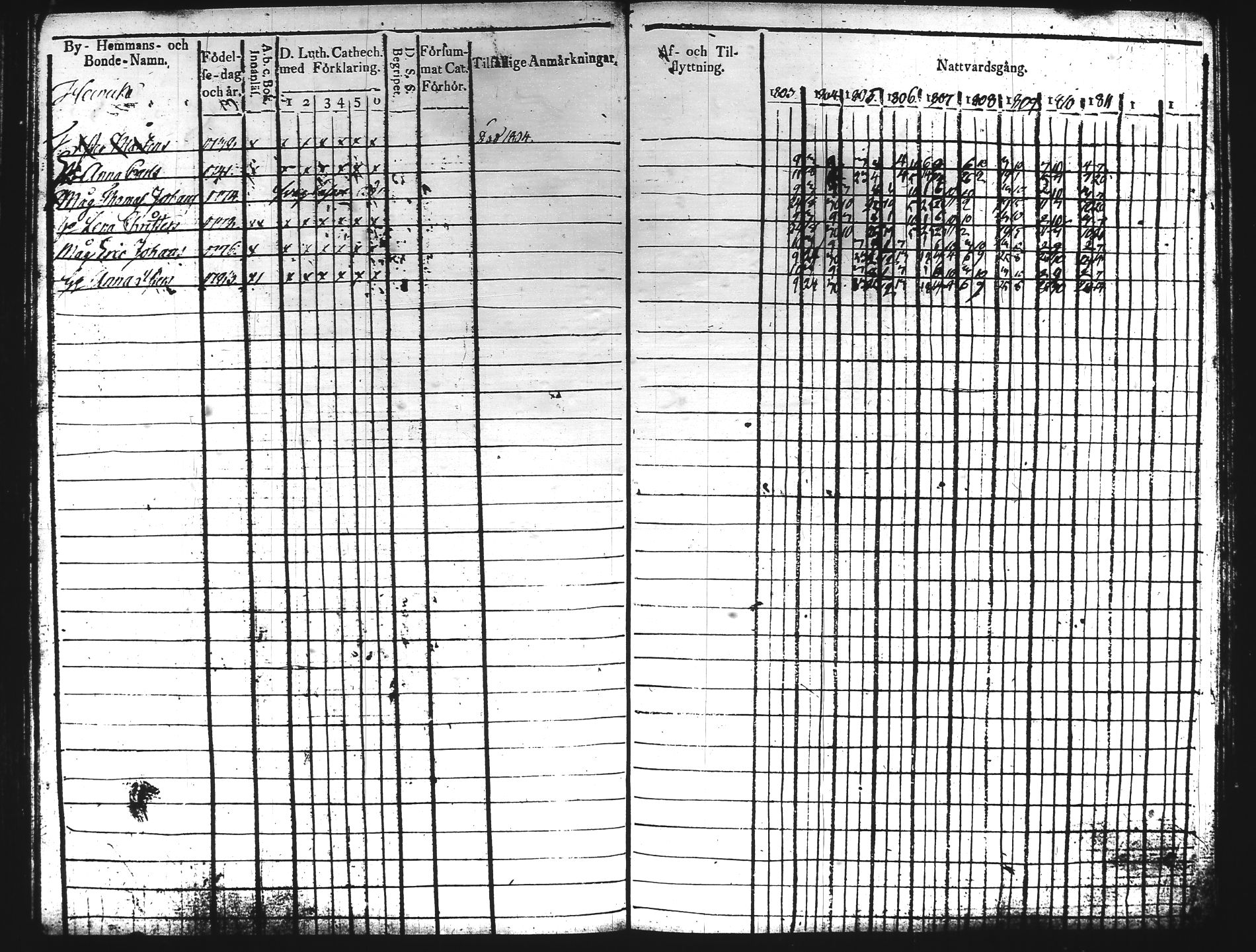 [ kuvat/91.jpg ]