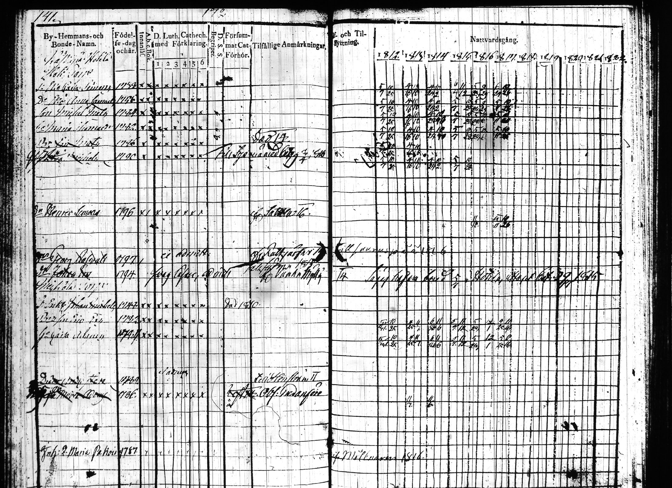 [ kuvat/179.jpg ]