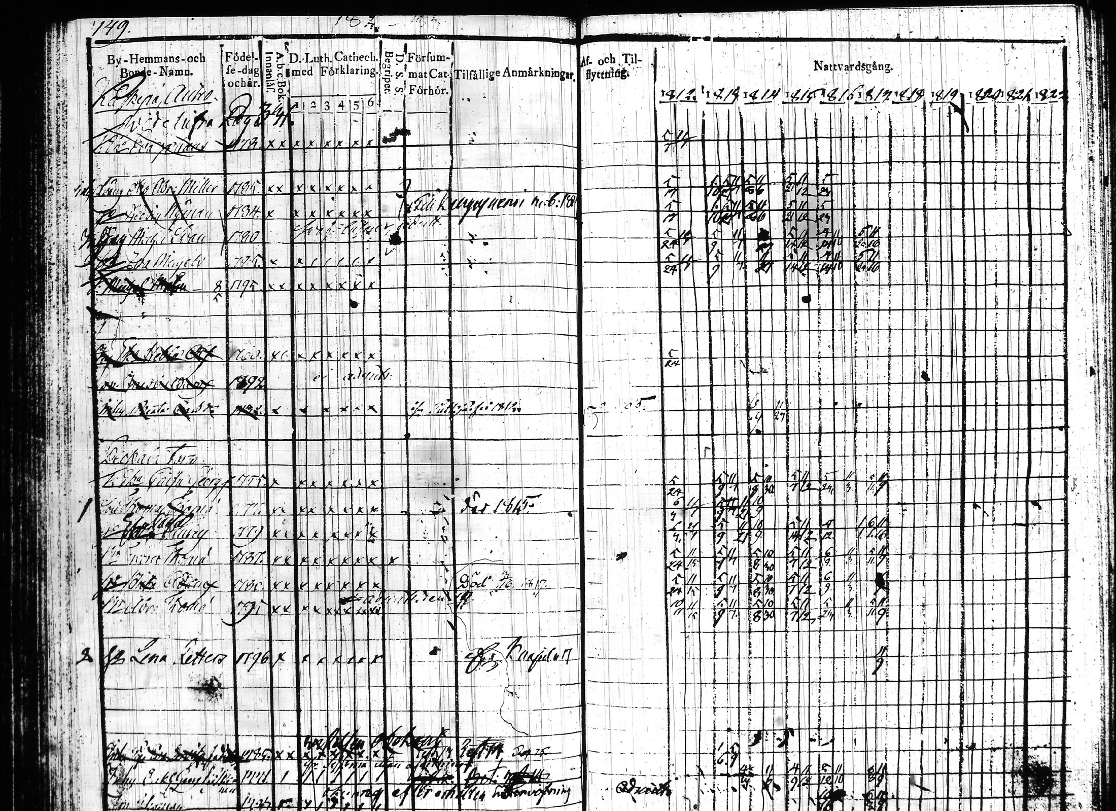 [ kuvat/194.jpg ]