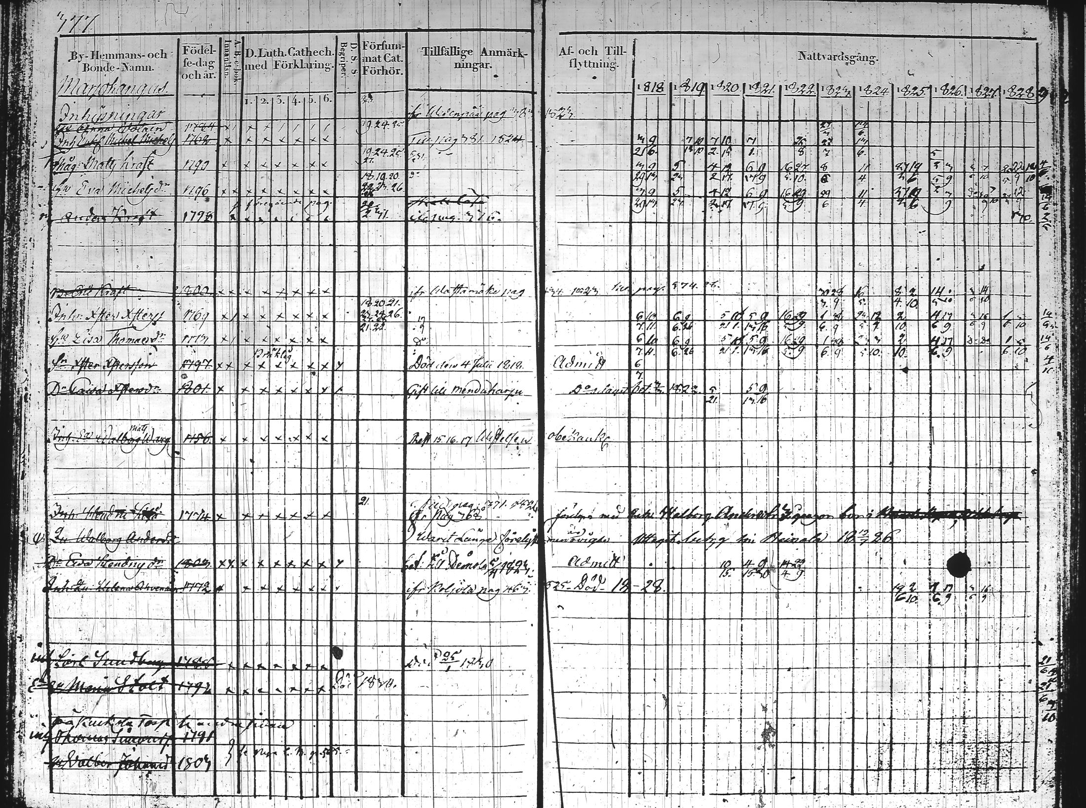 [ kuvat/112.jpg ]