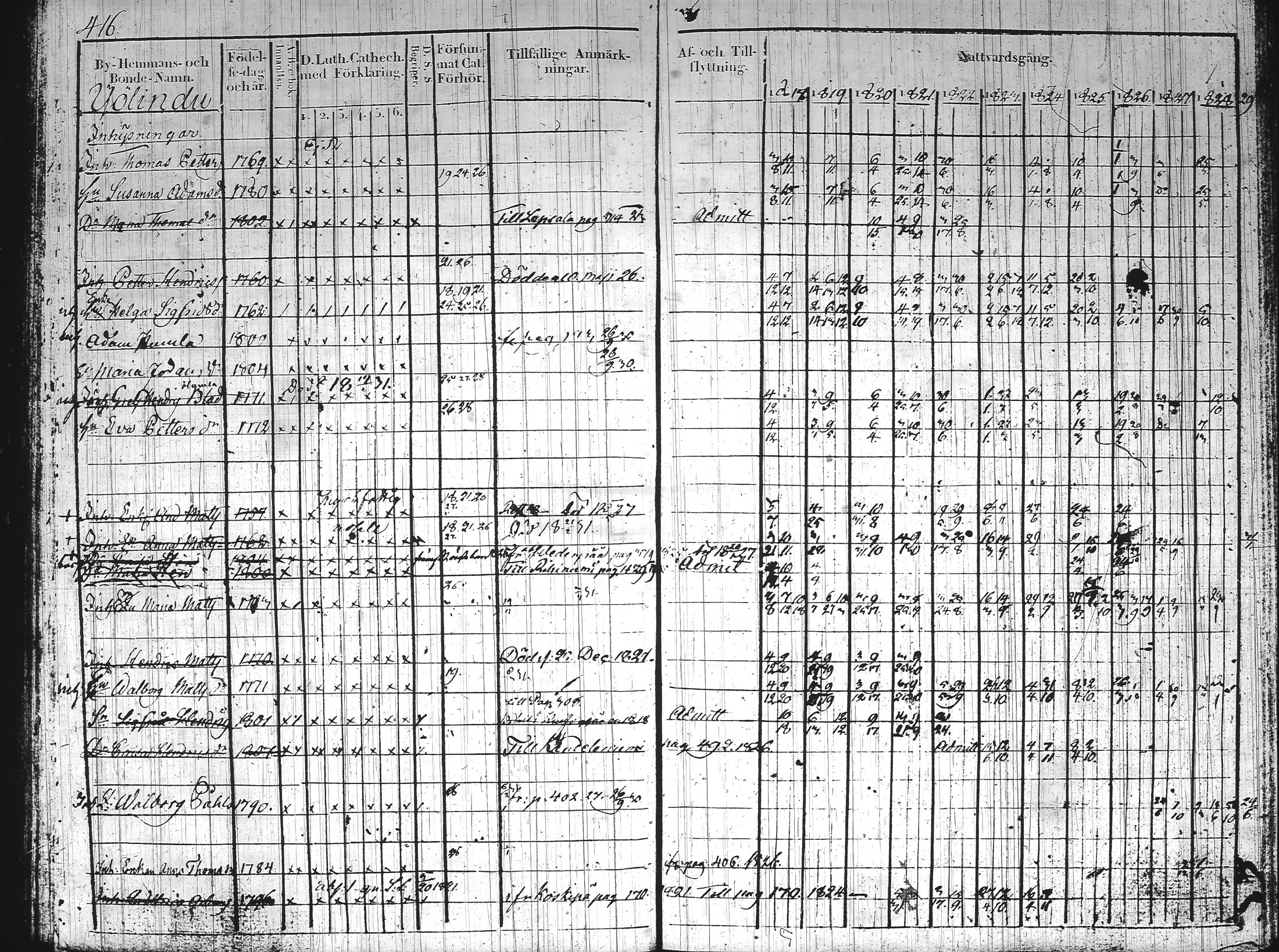 [ kuvat/161.jpg ]