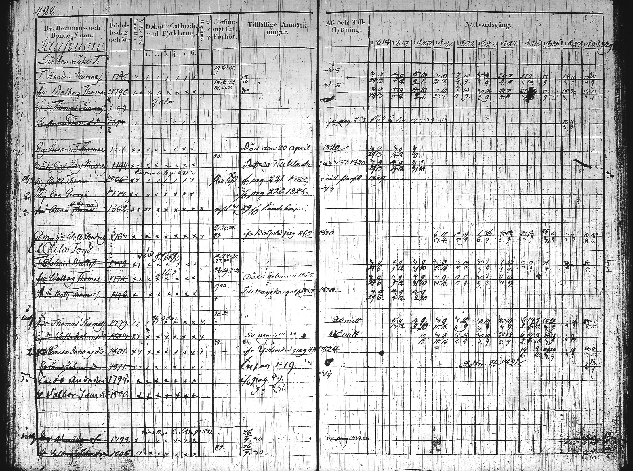 [ kuvat/167.jpg ]