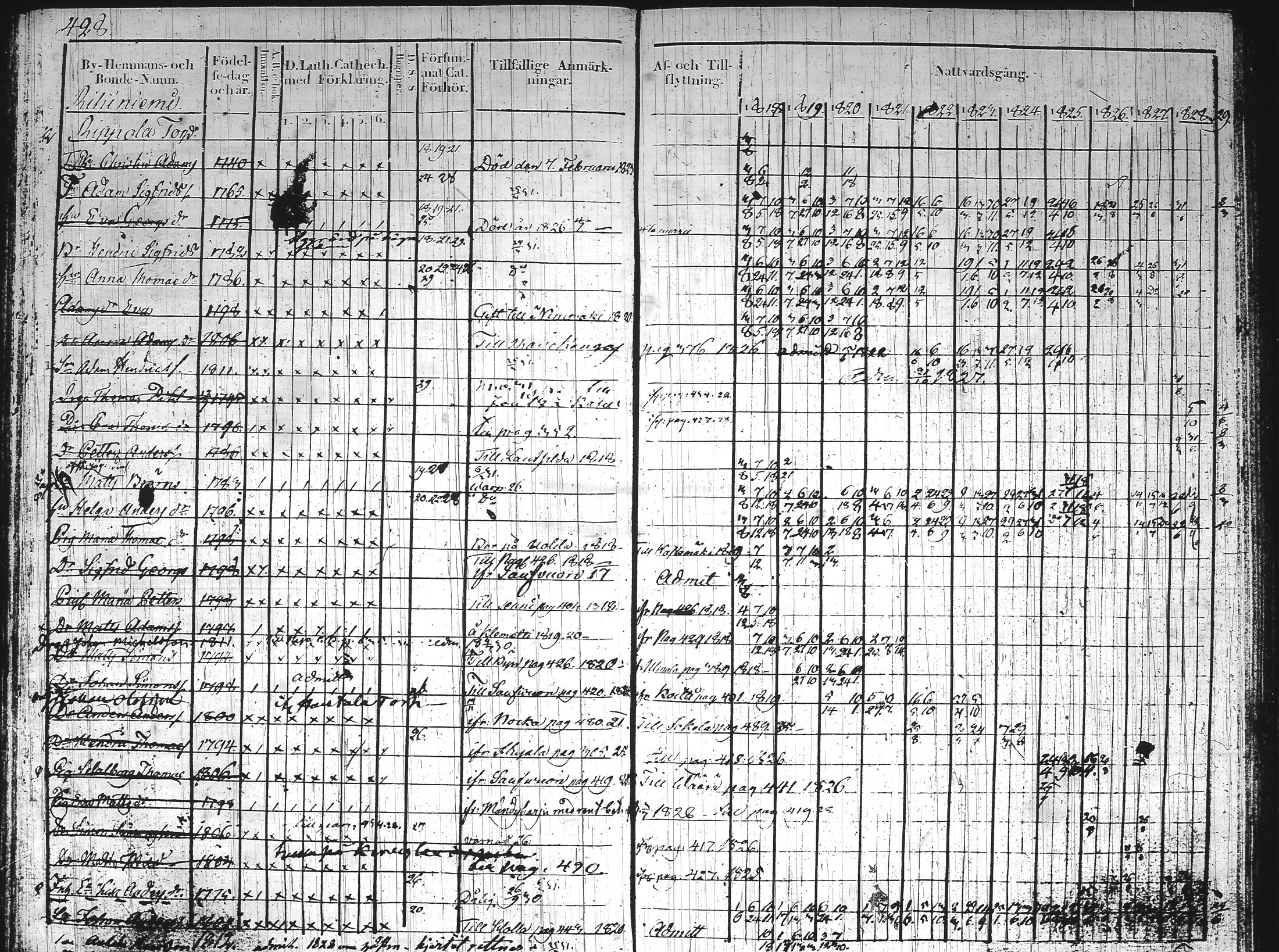 [ kuvat/173.jpg ]