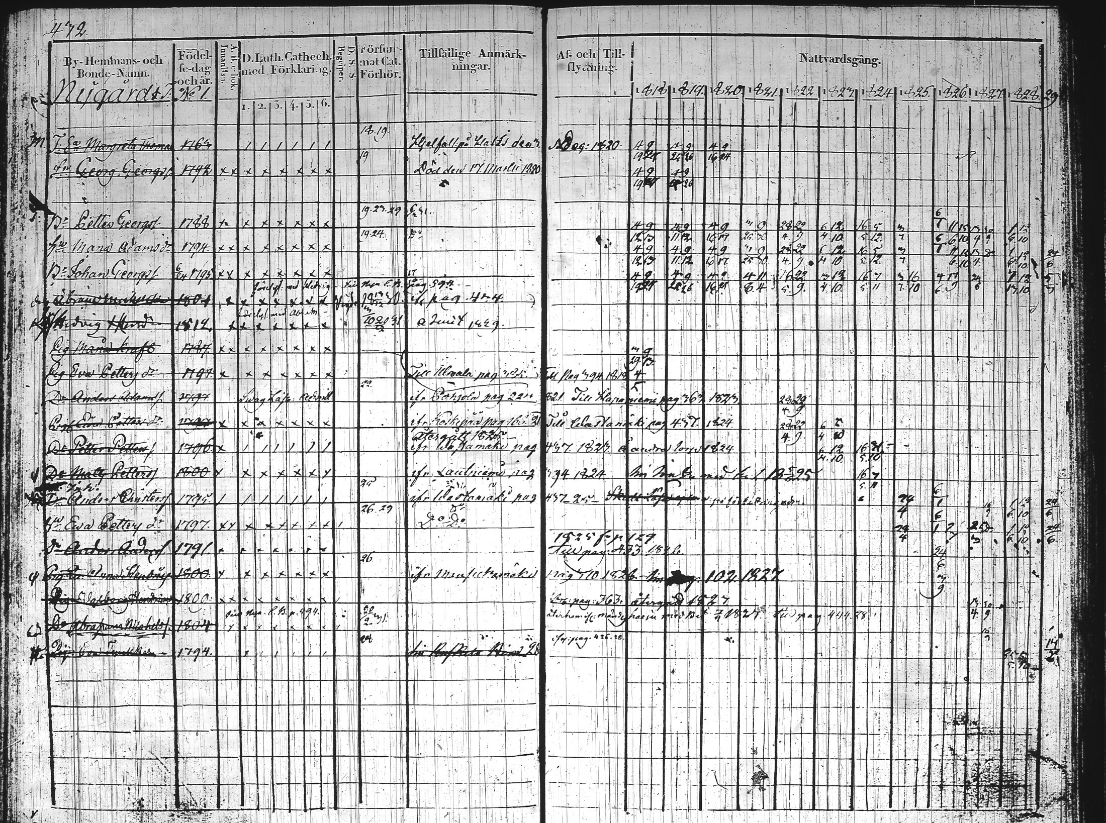 [ kuvat/178.jpg ]