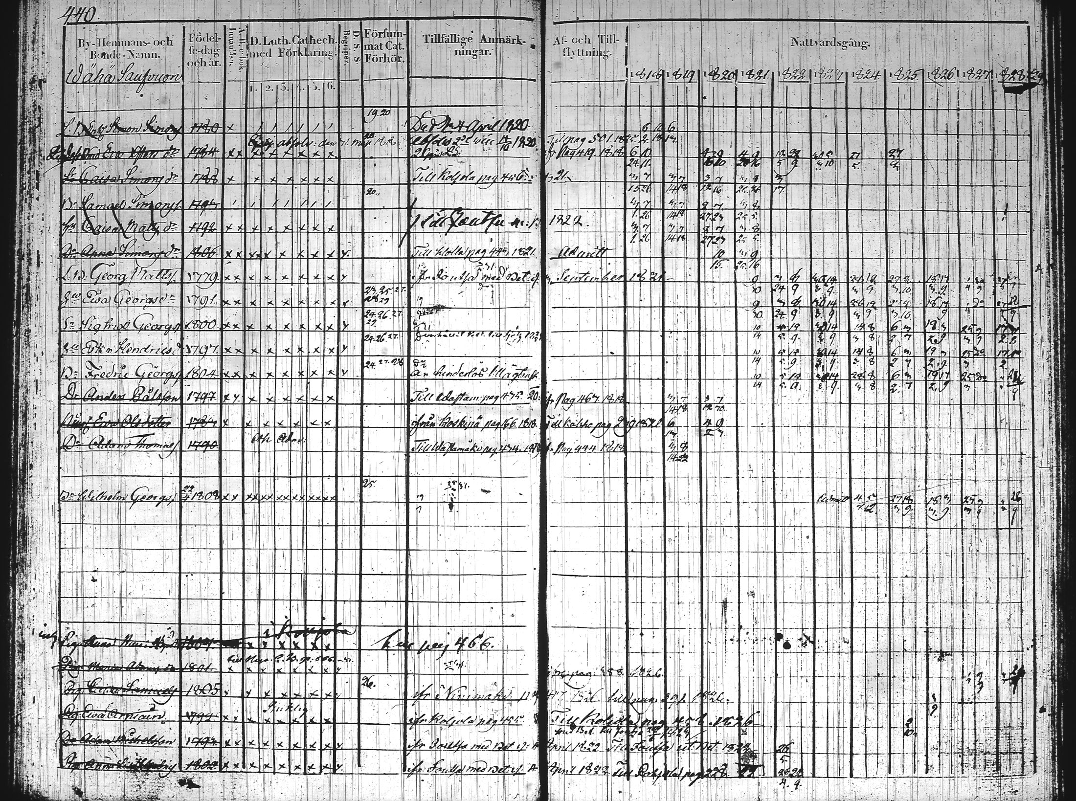 [ kuvat/187.jpg ]