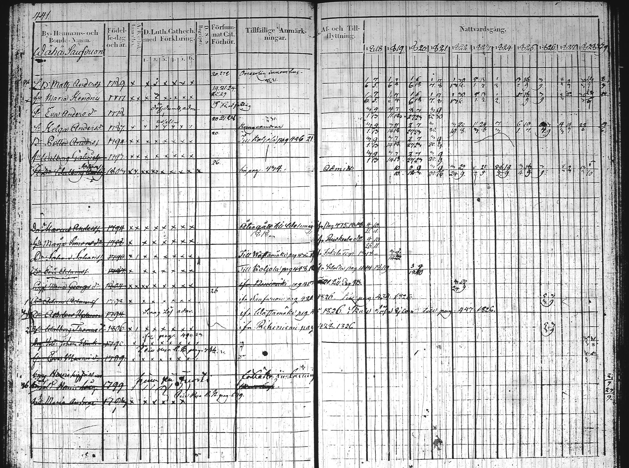[ kuvat/188.jpg ]