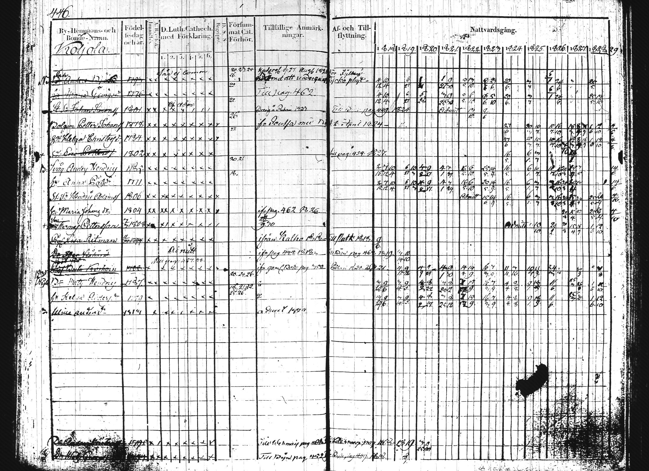 [ kuvat/193.jpg ]
