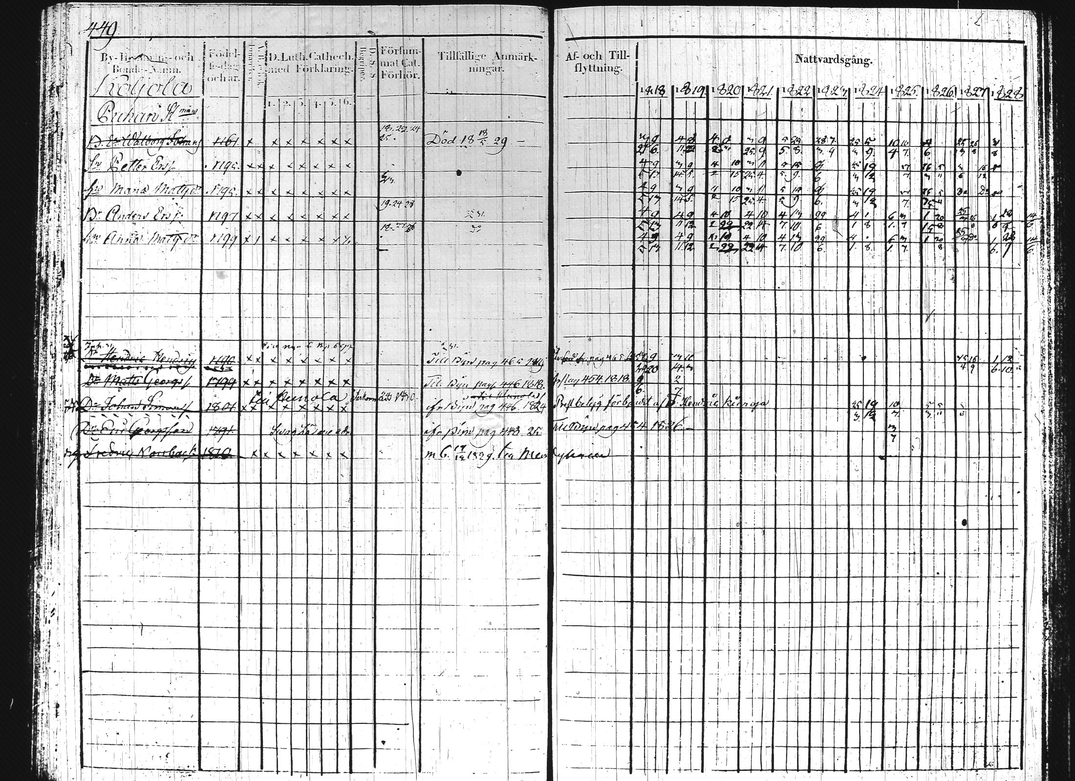 [ kuvat/196.jpg ]
