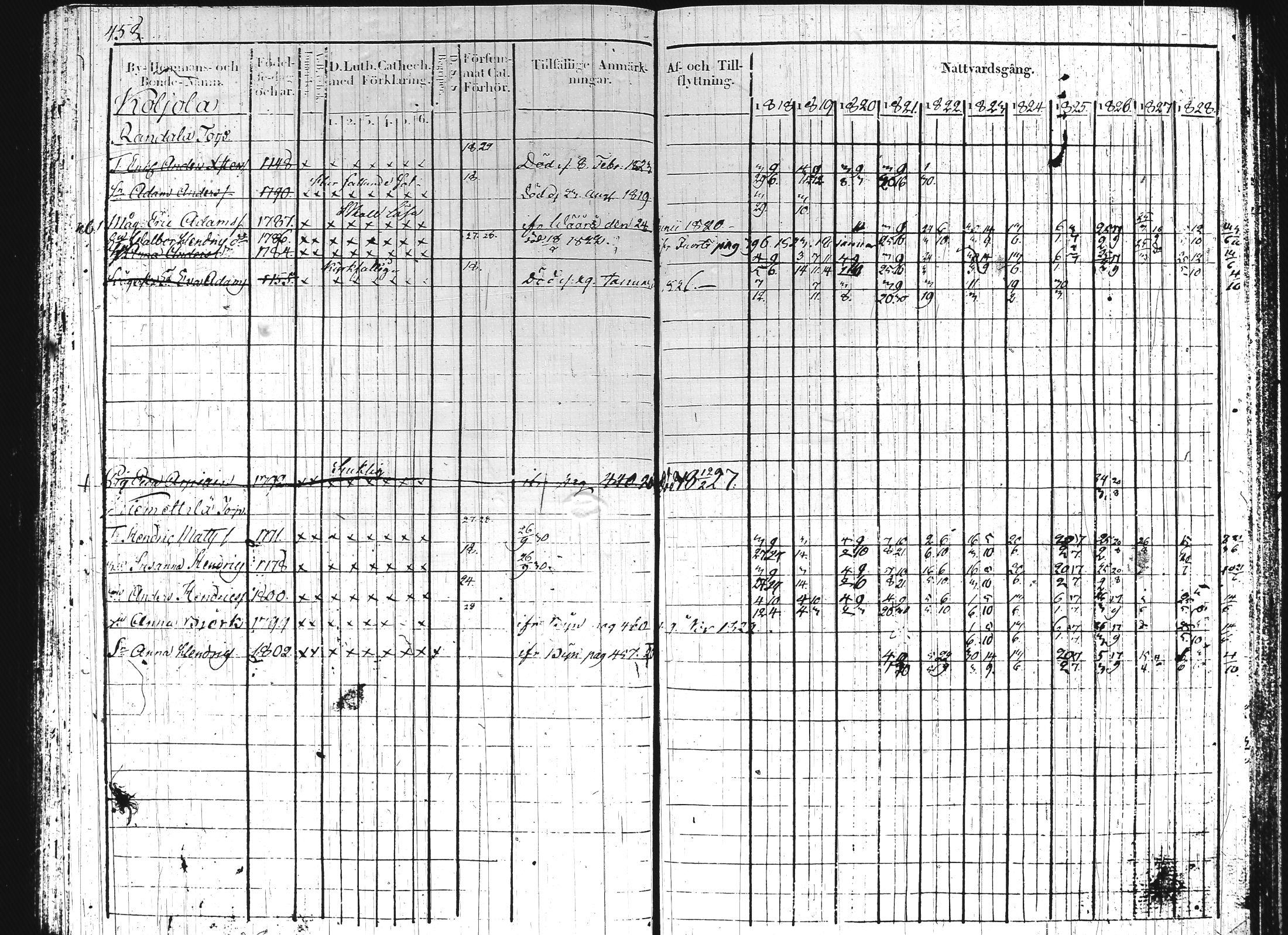 [ kuvat/205.jpg ]