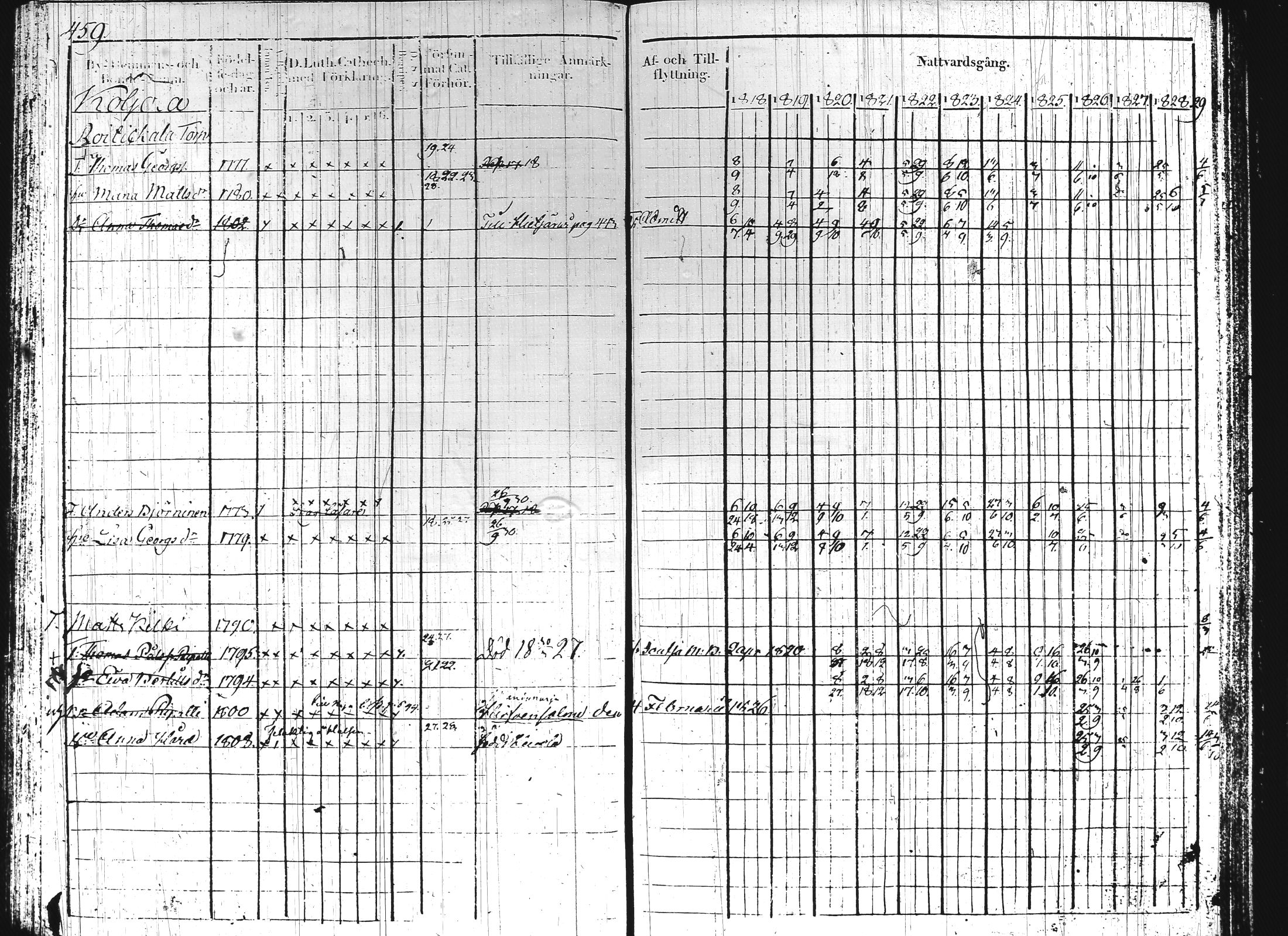 [ kuvat/206.jpg ]