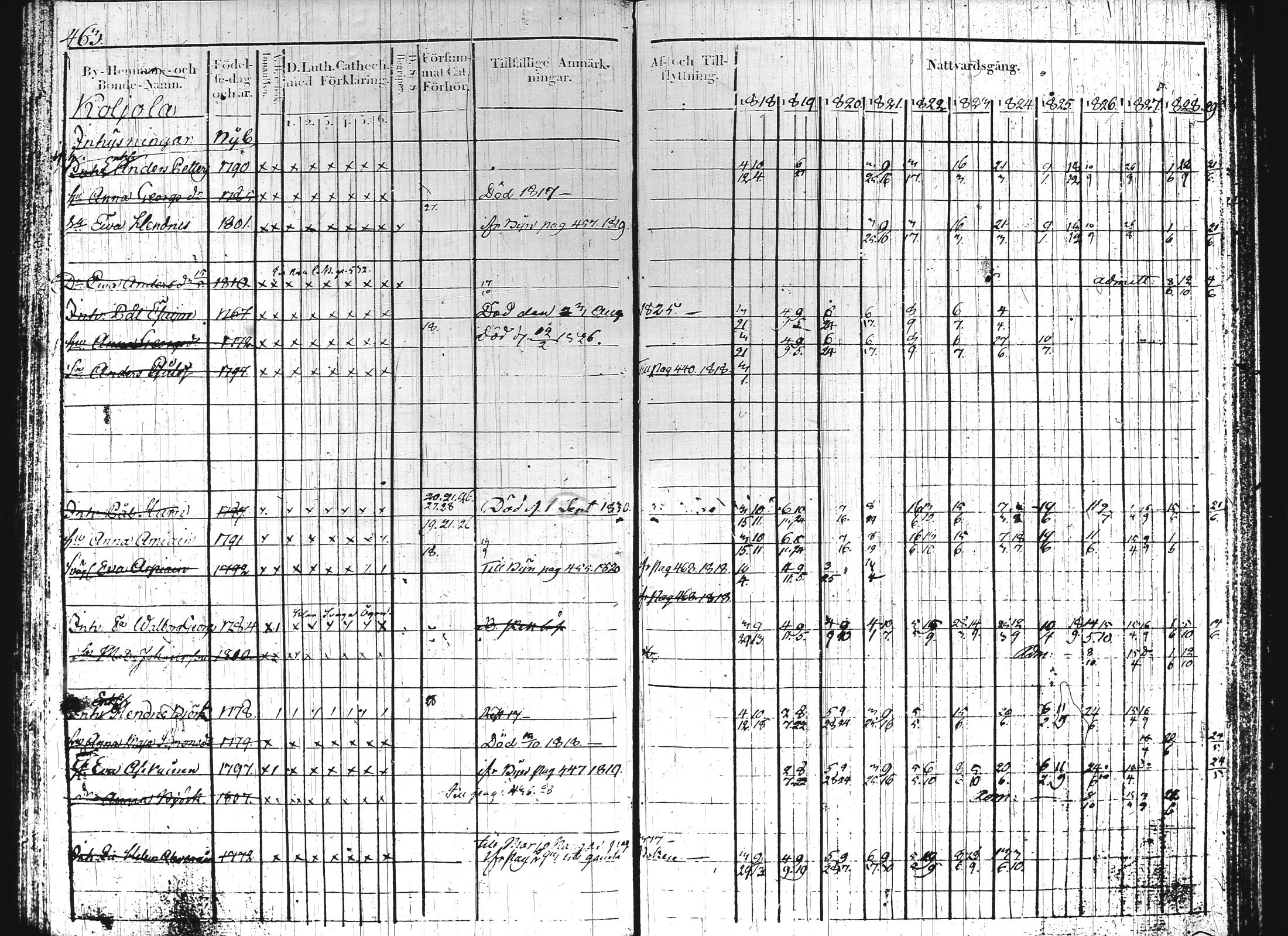 [ kuvat/210.jpg ]