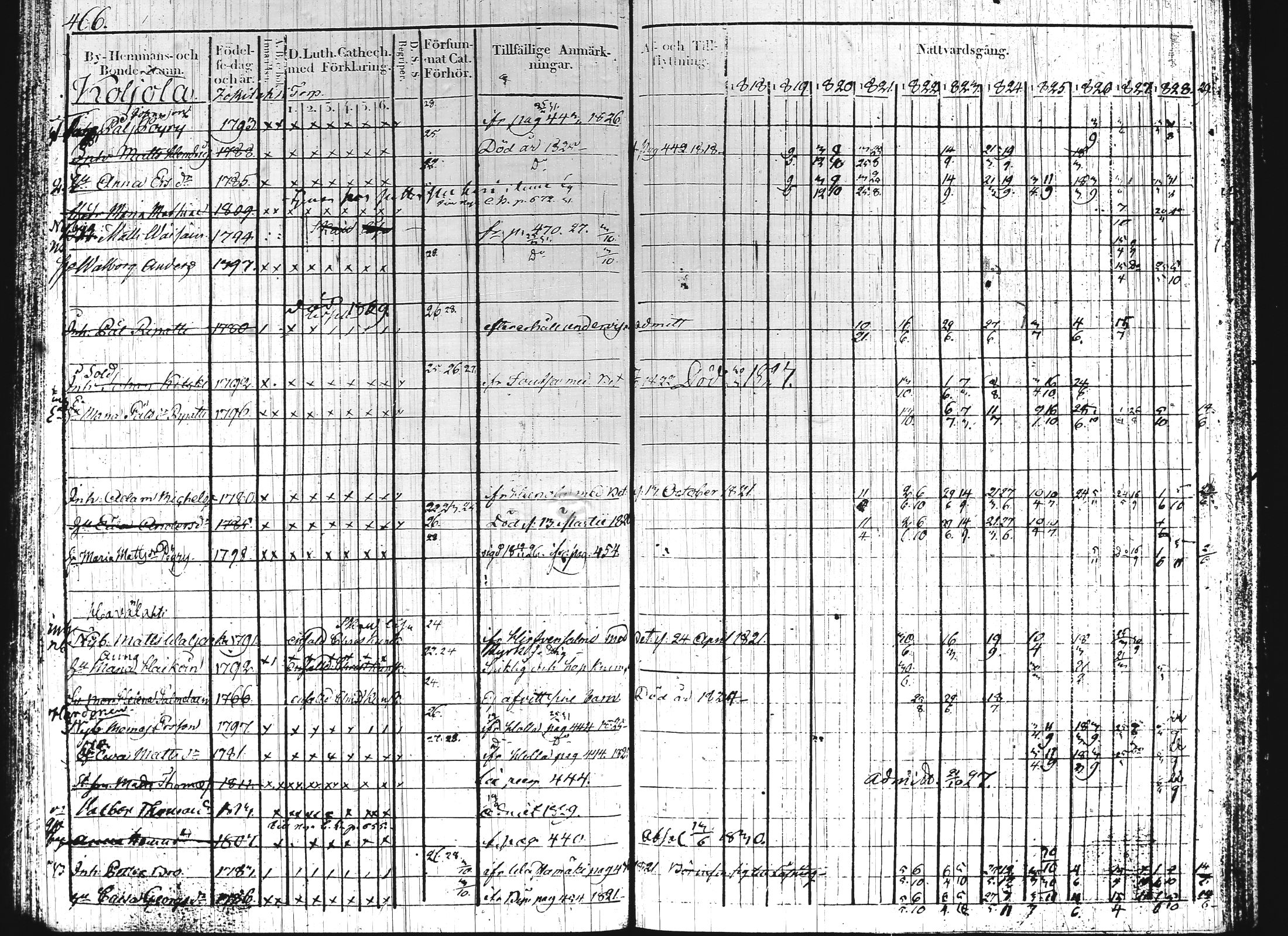 [ kuvat/213.jpg ]