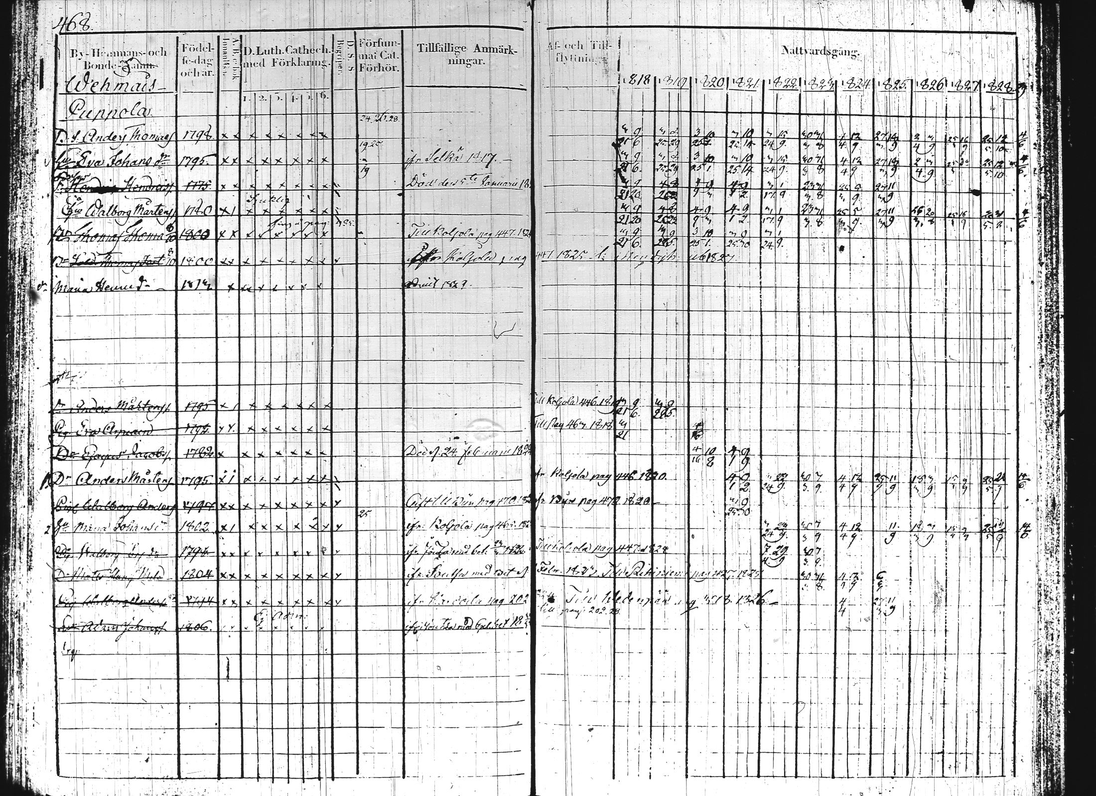 [ kuvat/215.jpg ]