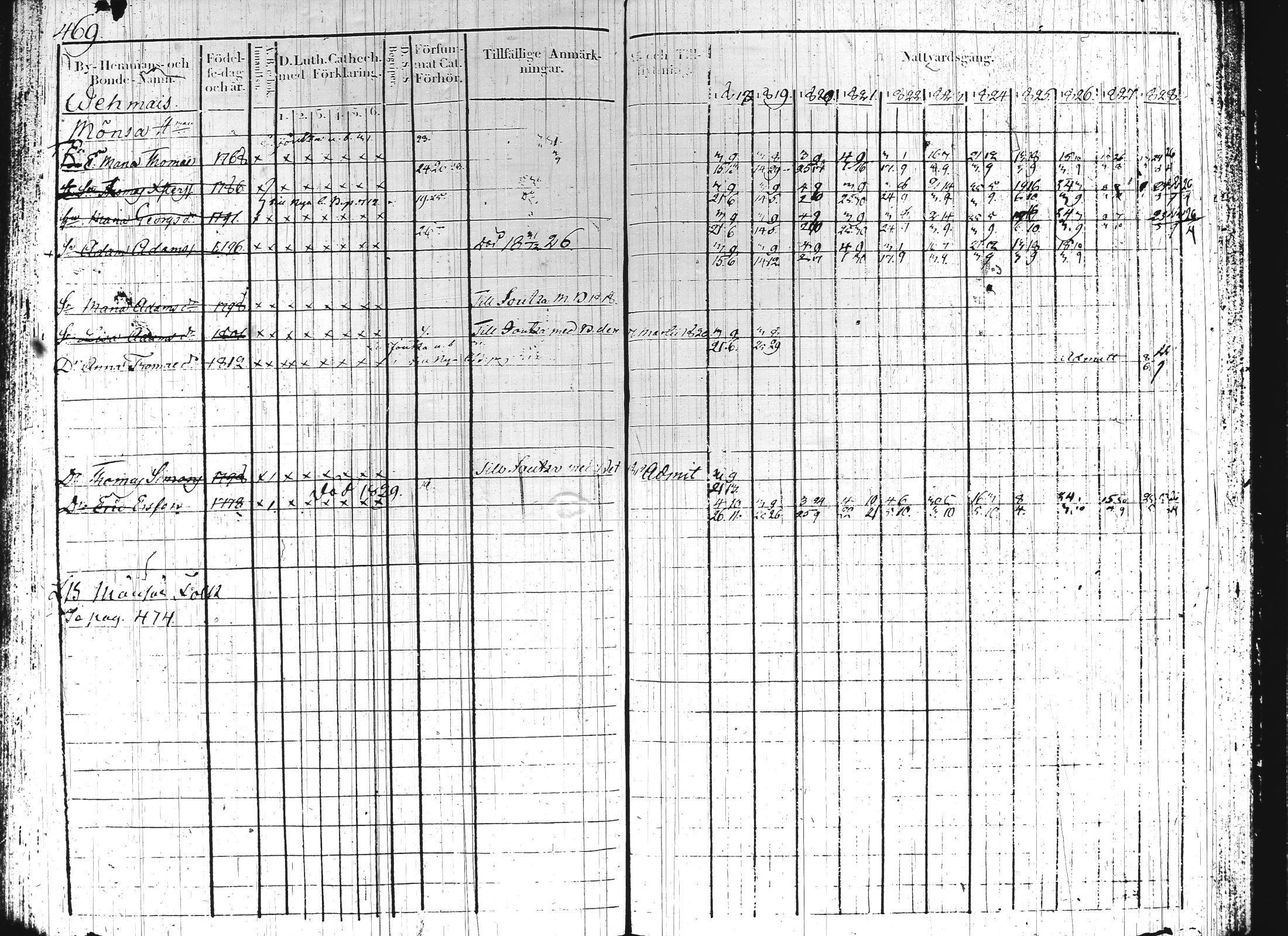 [ kuvat/216.jpg ]