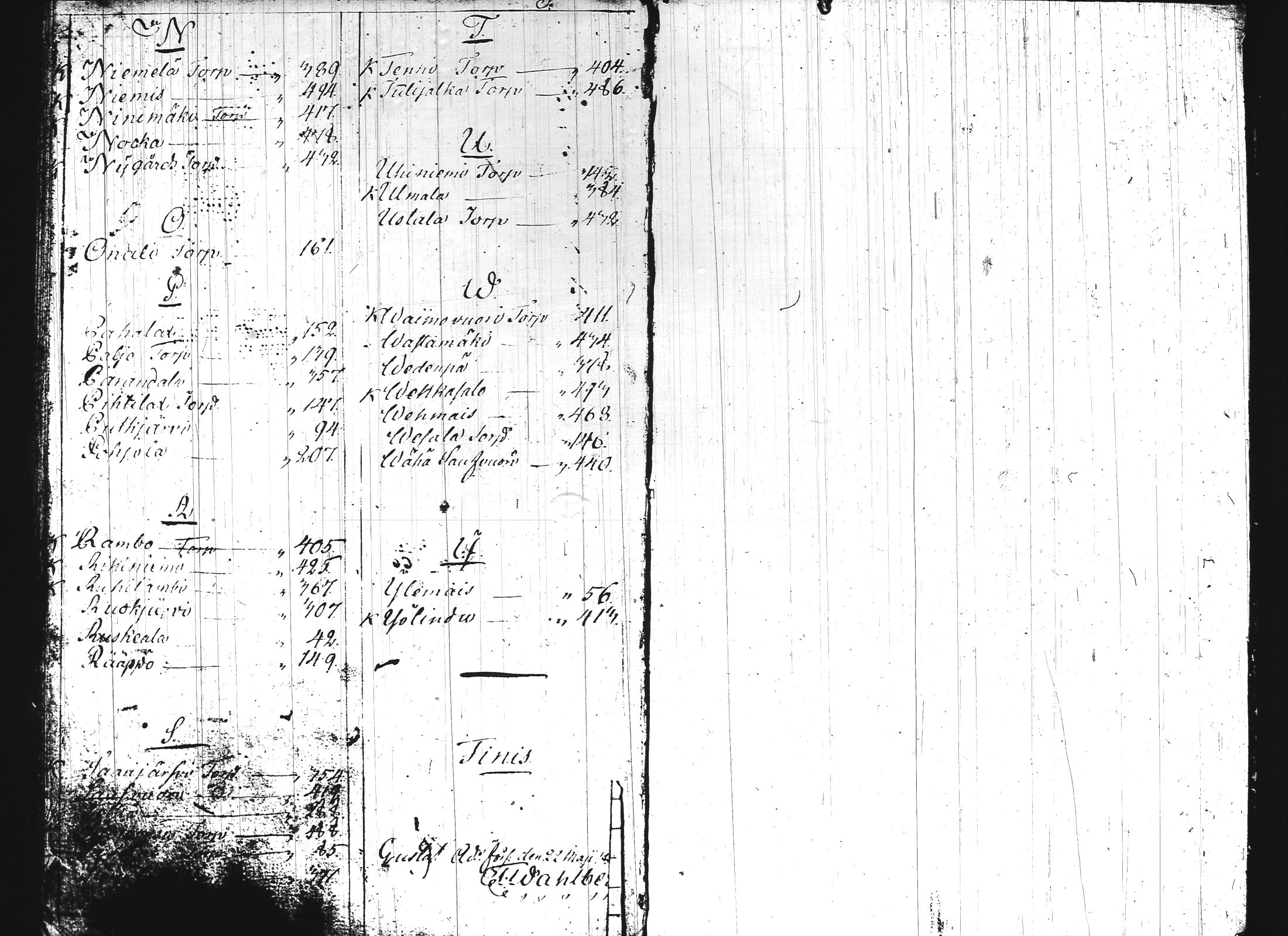 [ kuvat/283.jpg ]