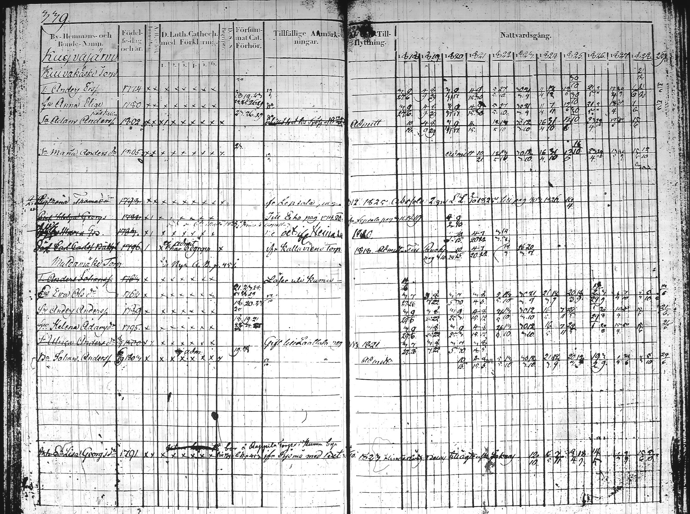 [ kuvat/71.jpg ]