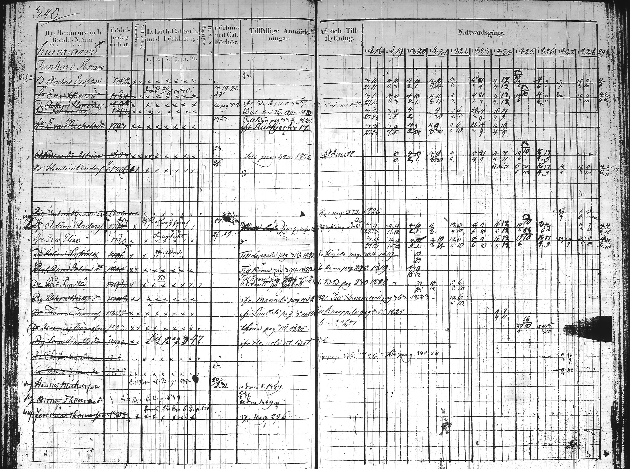 [ kuvat/72.jpg ]