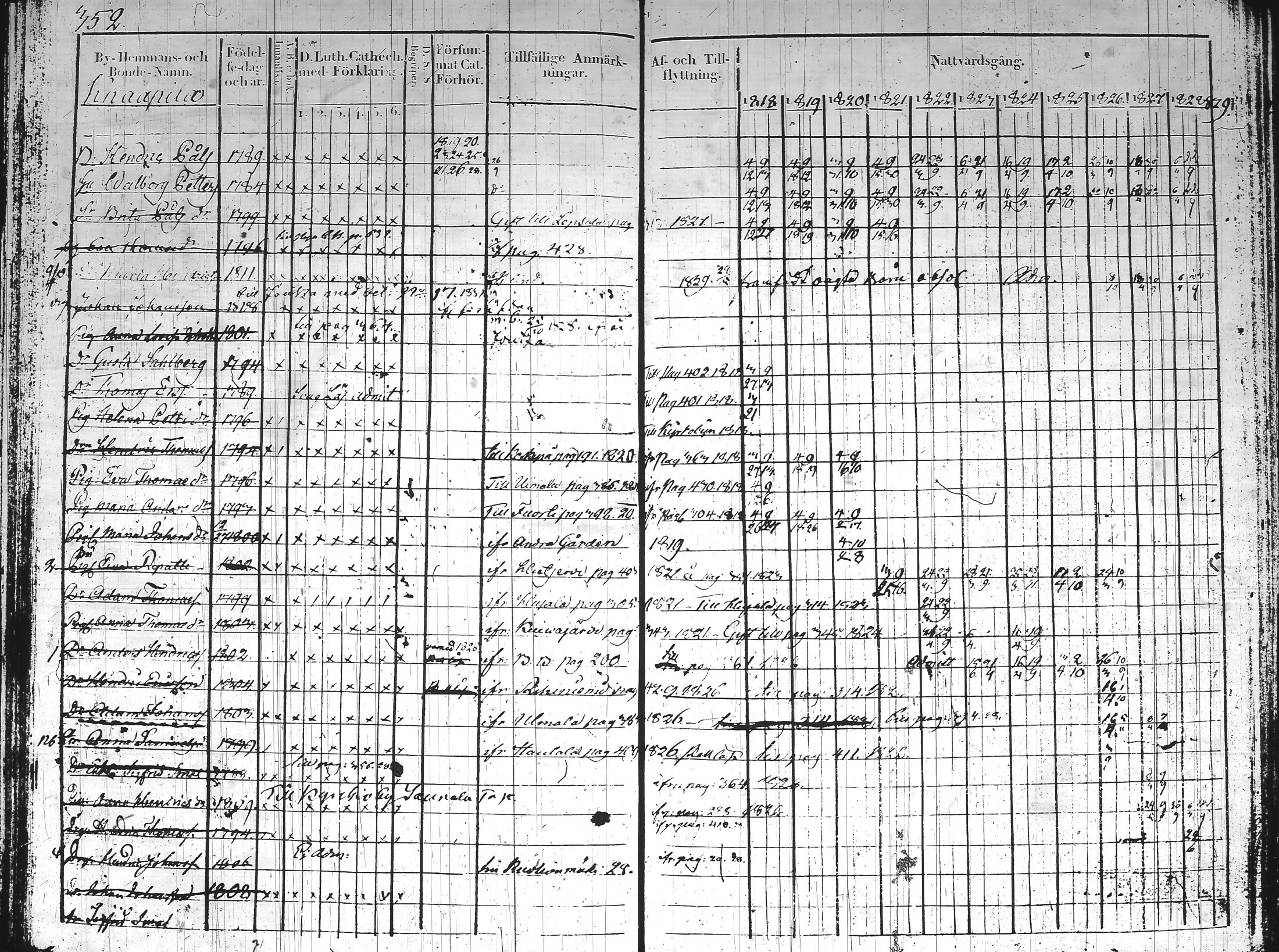 [ kuvat/86.jpg ]