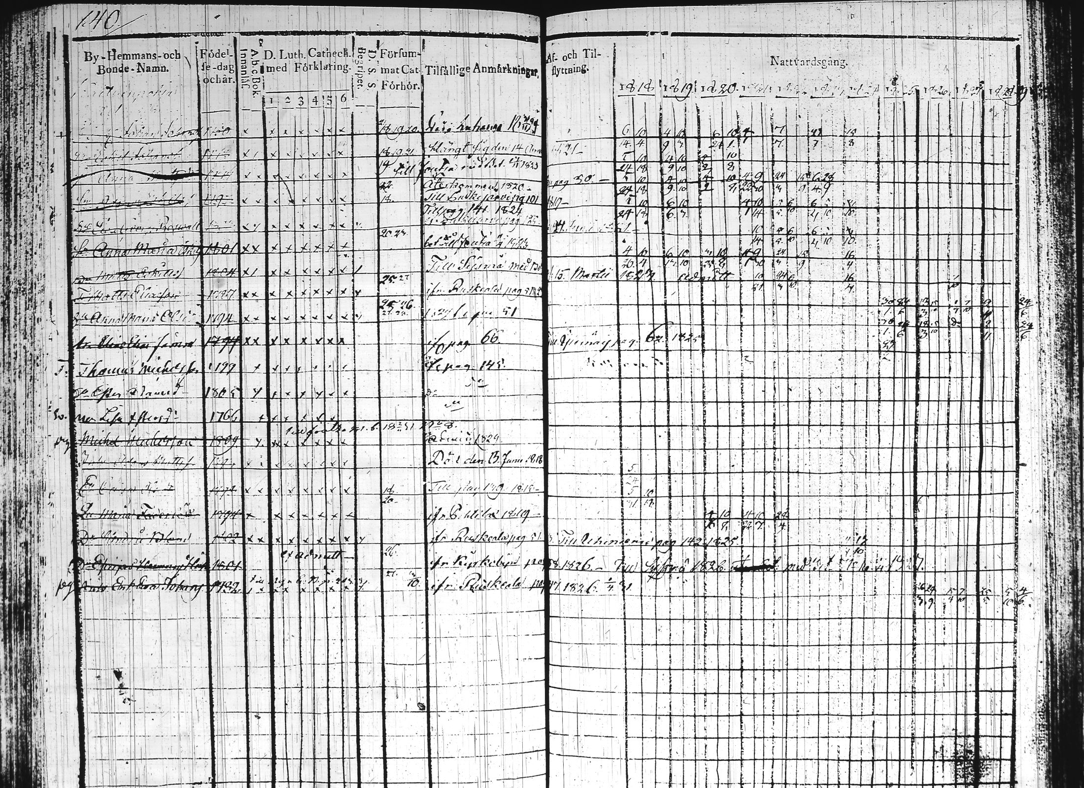 [ kuvat/198.jpg ]