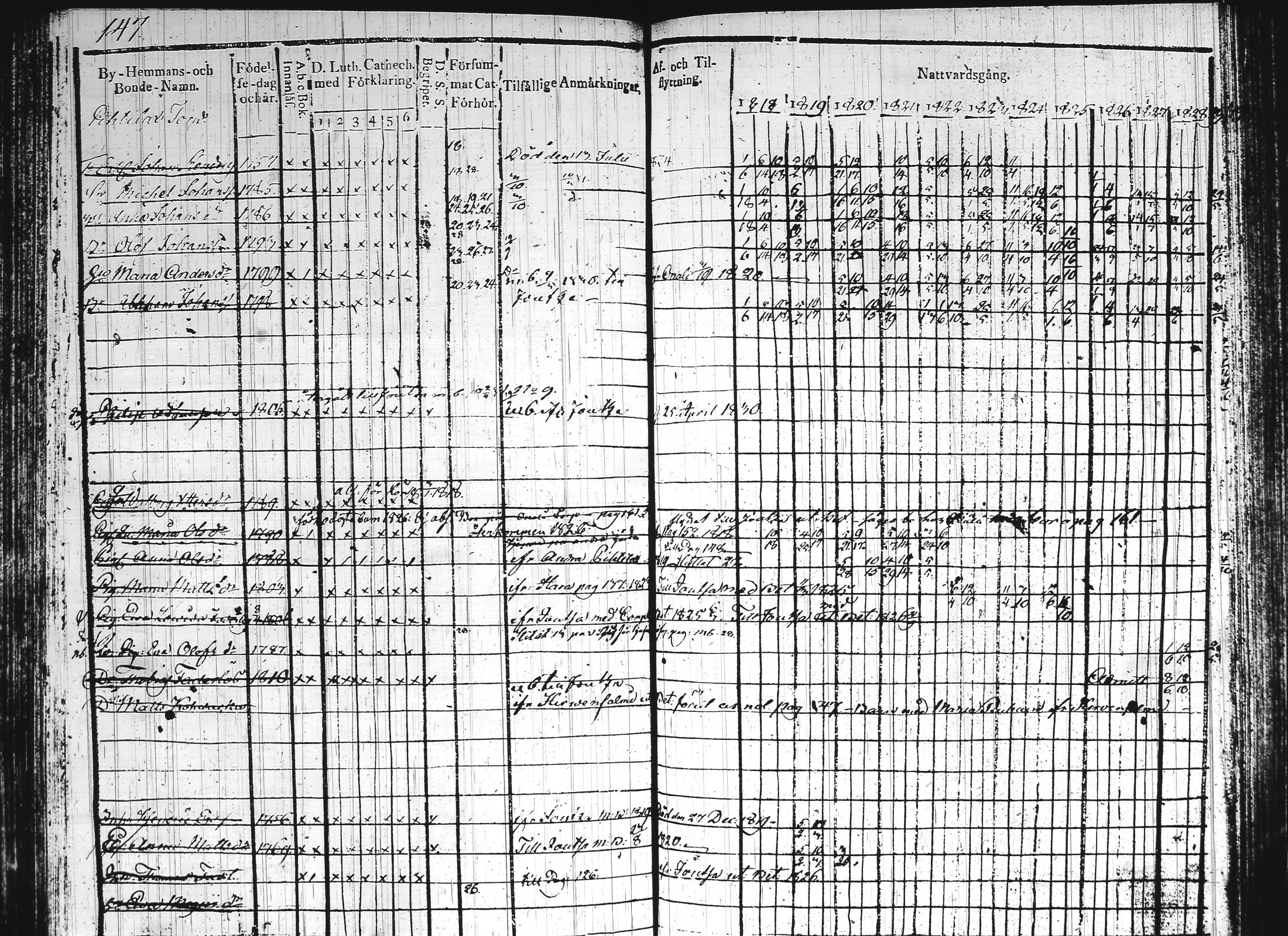[ kuvat/206.jpg ]