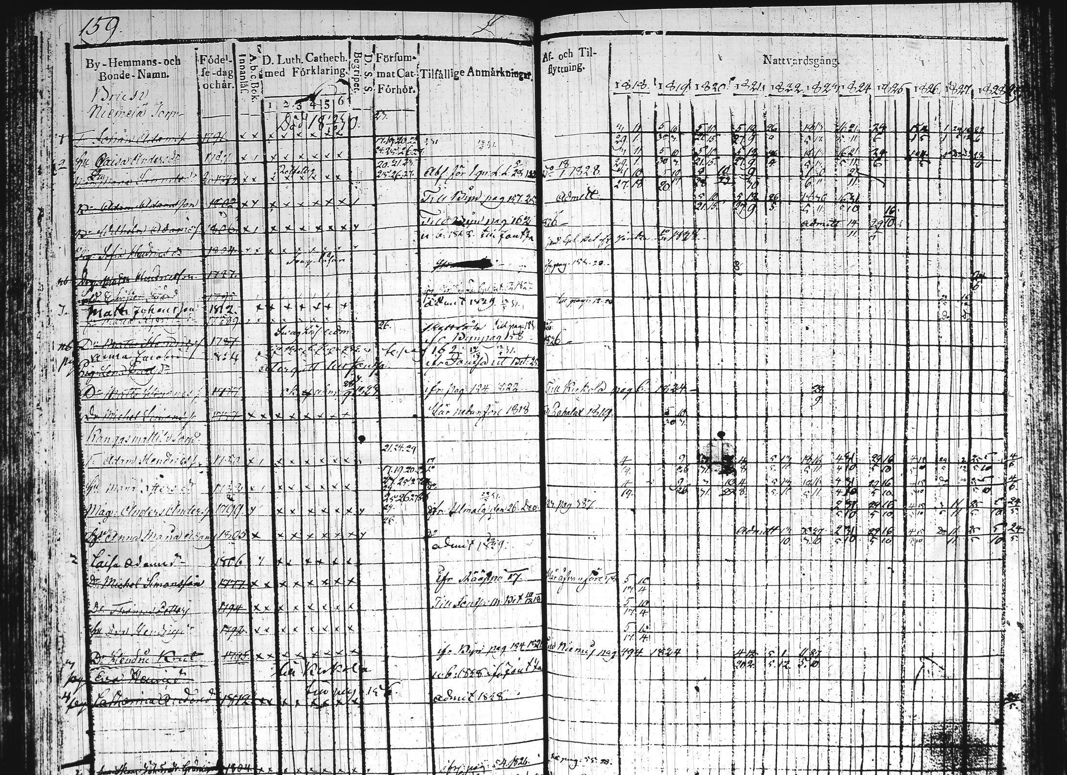 [ kuvat/224.jpg ]