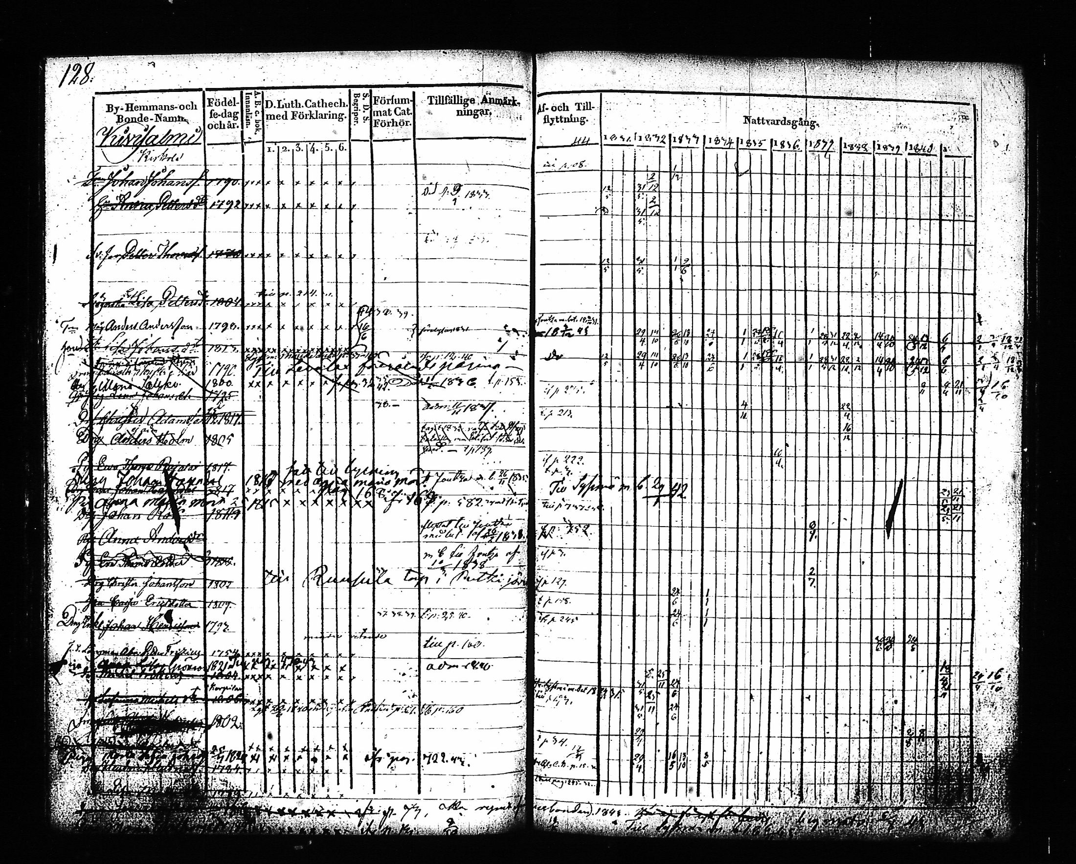 [ kuvat/127.jpg ]