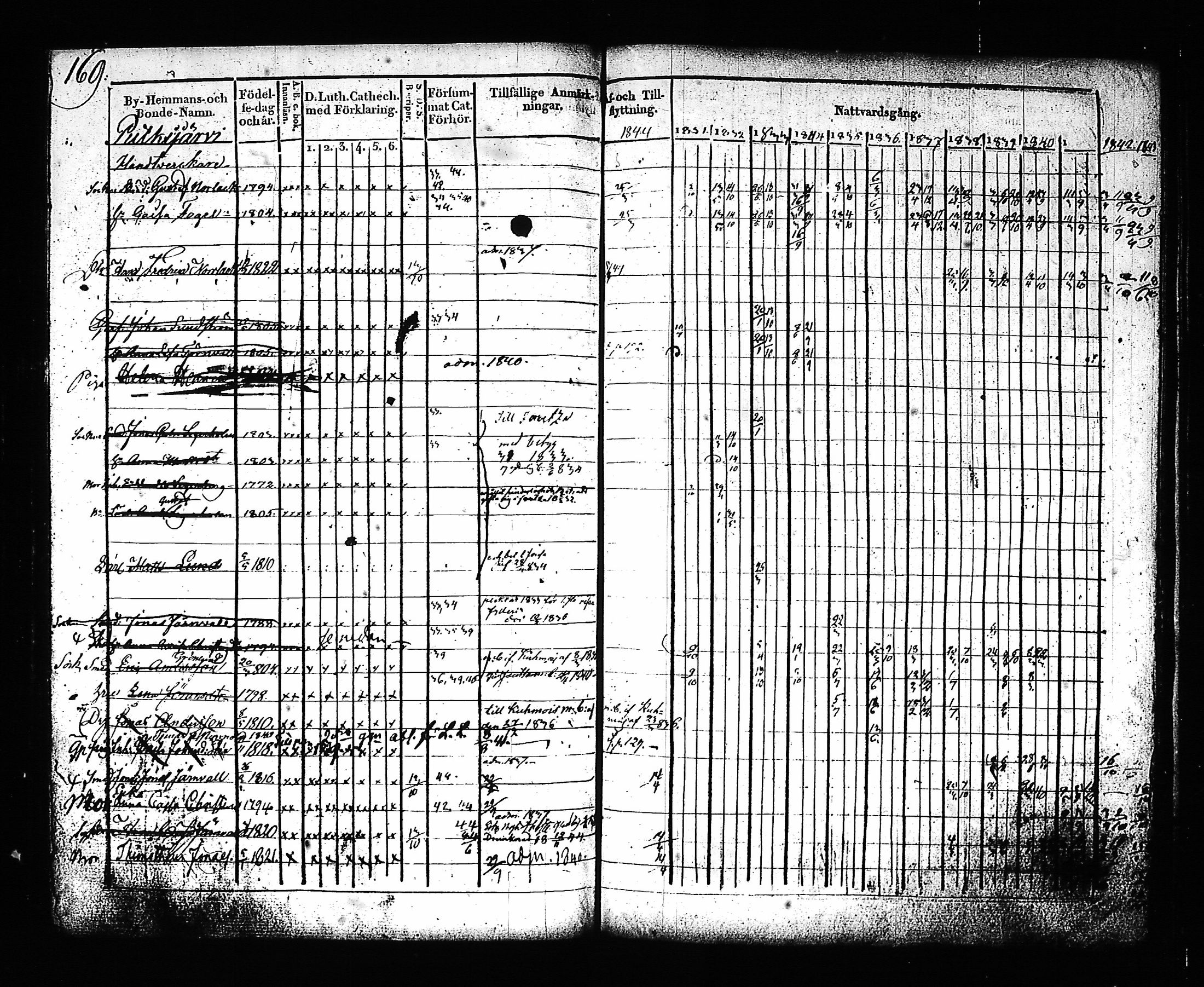 [ kuvat/168.jpg ]