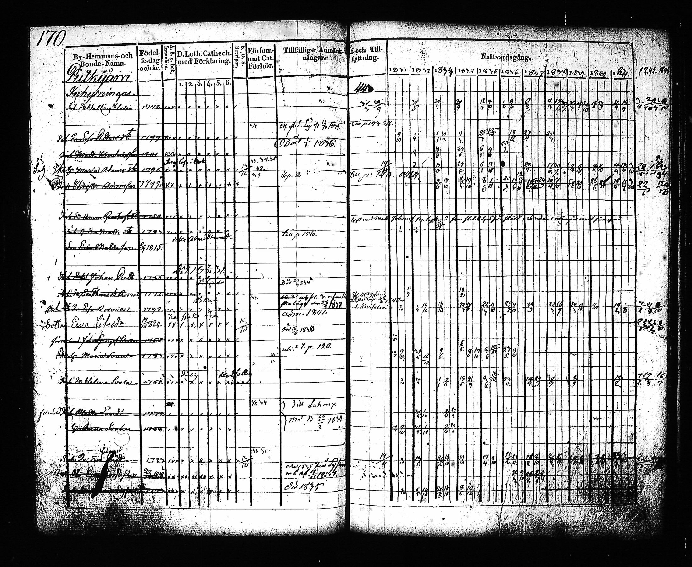 [ kuvat/169.jpg ]