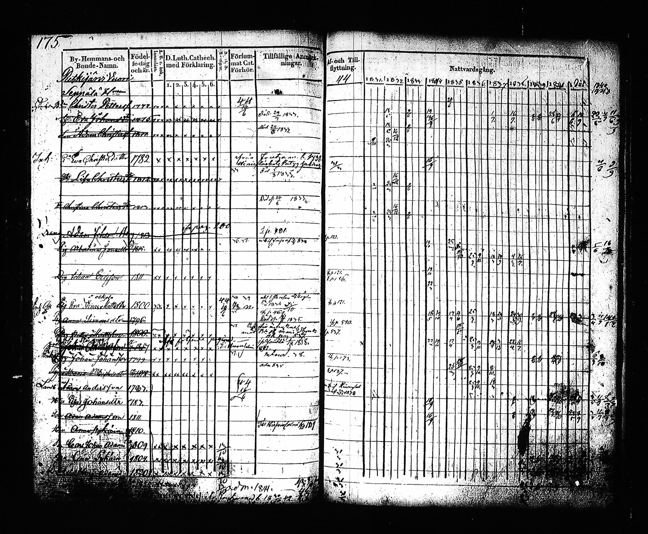 [ kuvat/174.jpg ]